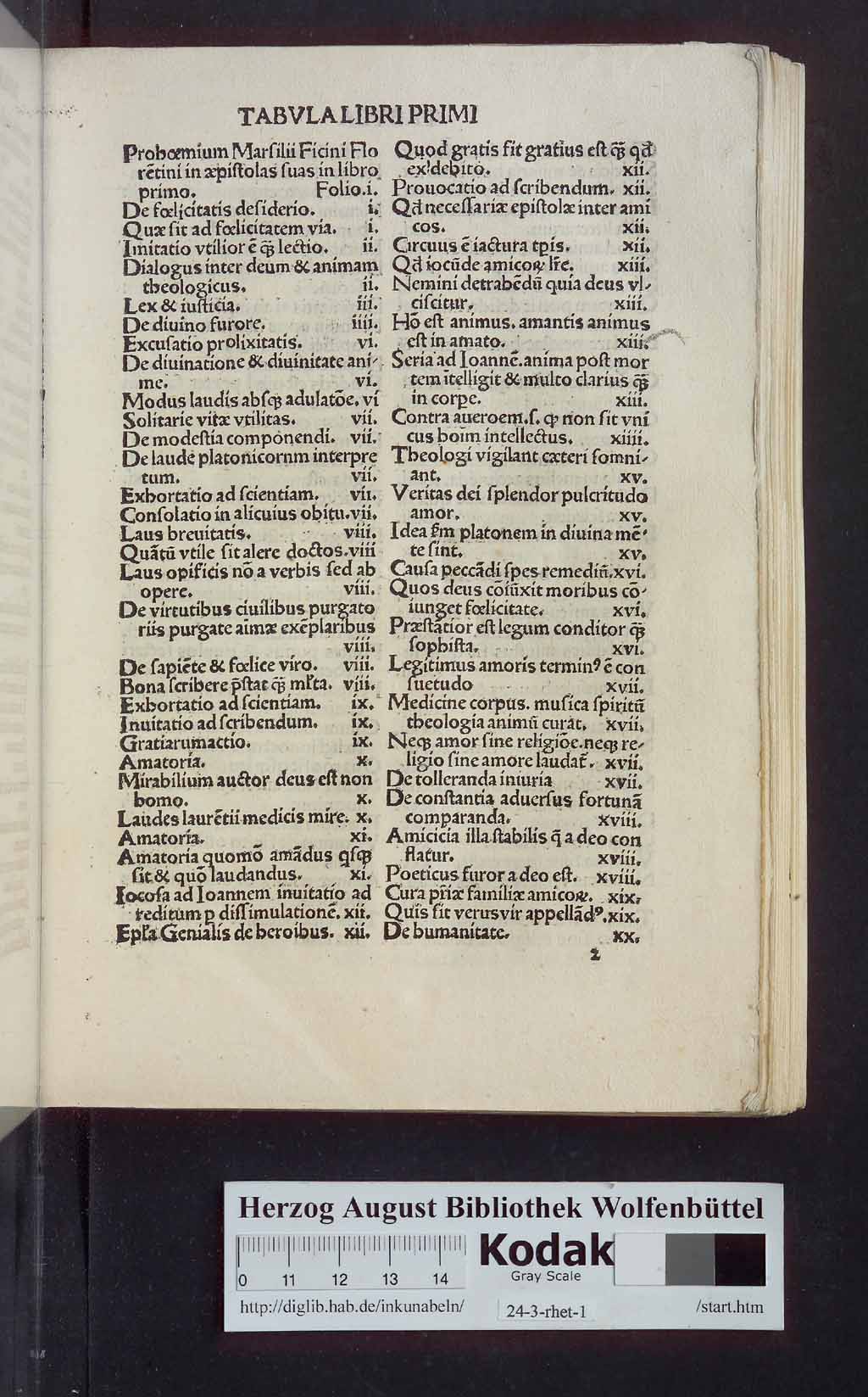 http://diglib.hab.de/inkunabeln/24-3-rhet-1/00003.jpg