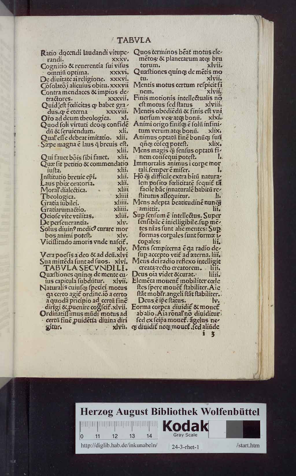 http://diglib.hab.de/inkunabeln/24-3-rhet-1/00005.jpg