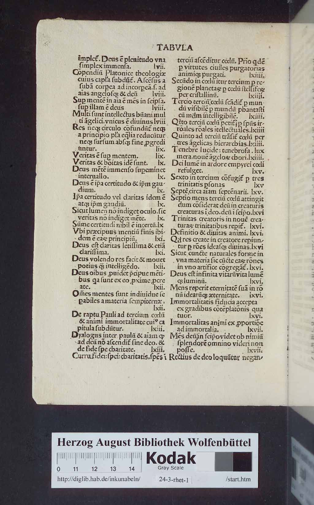 http://diglib.hab.de/inkunabeln/24-3-rhet-1/00006.jpg