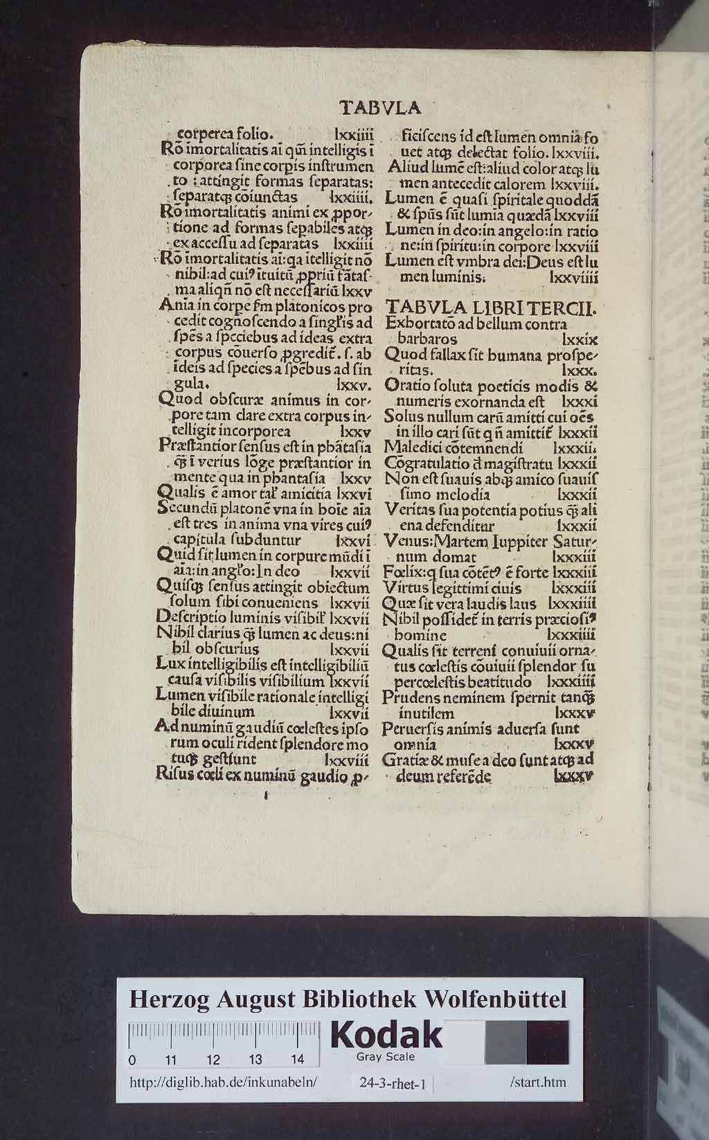 http://diglib.hab.de/inkunabeln/24-3-rhet-1/00008.jpg