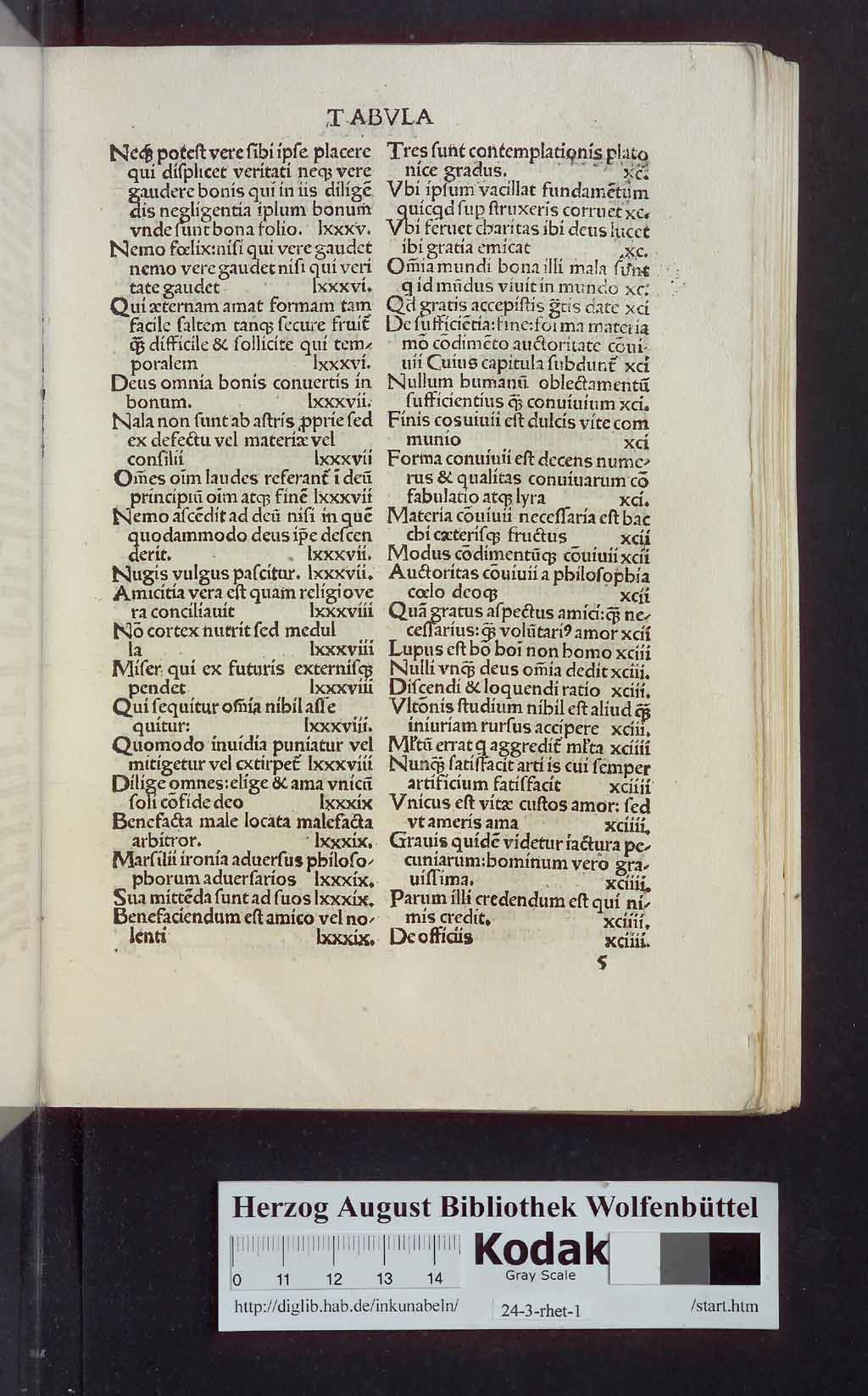 http://diglib.hab.de/inkunabeln/24-3-rhet-1/00009.jpg