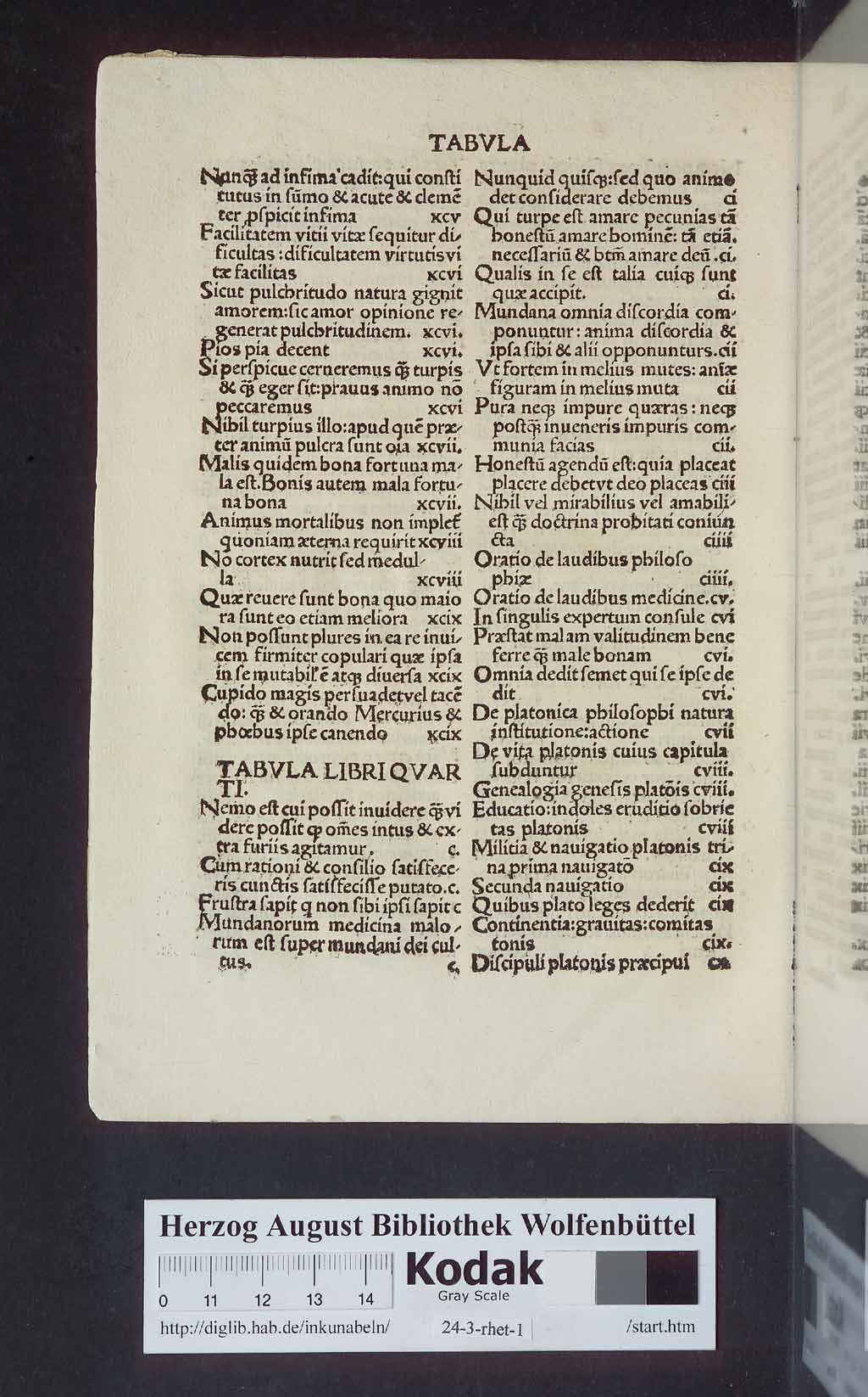 http://diglib.hab.de/inkunabeln/24-3-rhet-1/00010.jpg