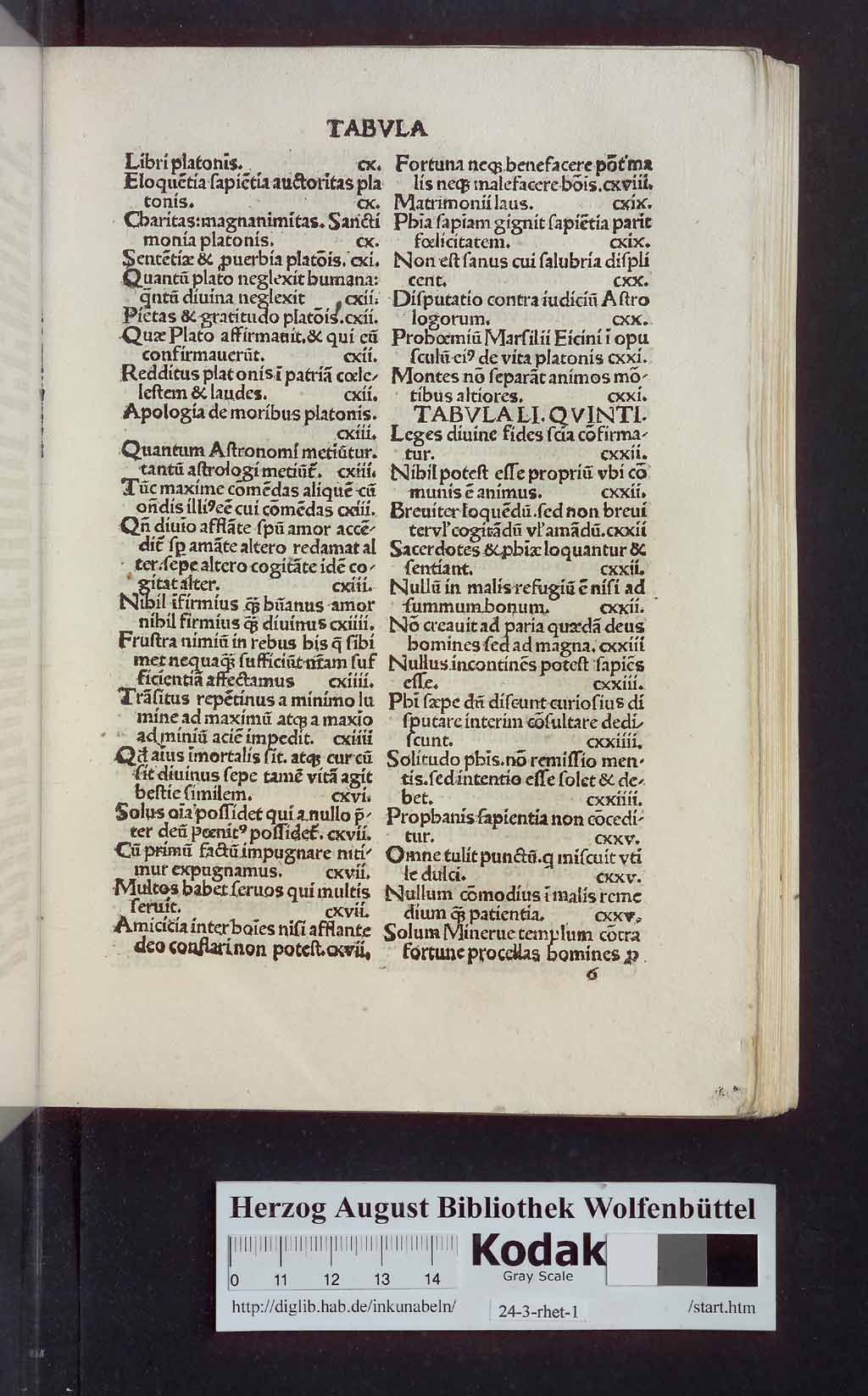 http://diglib.hab.de/inkunabeln/24-3-rhet-1/00011.jpg