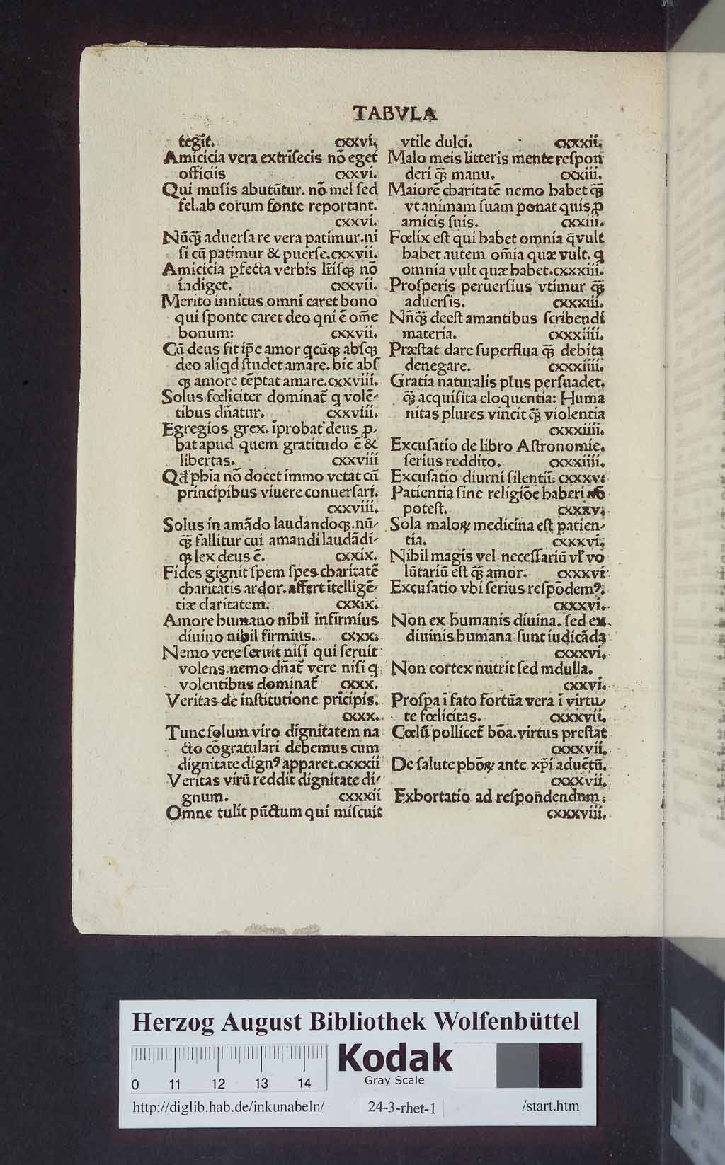 http://diglib.hab.de/inkunabeln/24-3-rhet-1/00012.jpg