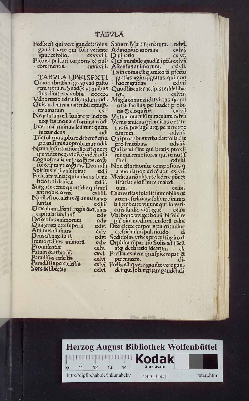 http://diglib.hab.de/inkunabeln/24-3-rhet-1/00013.jpg