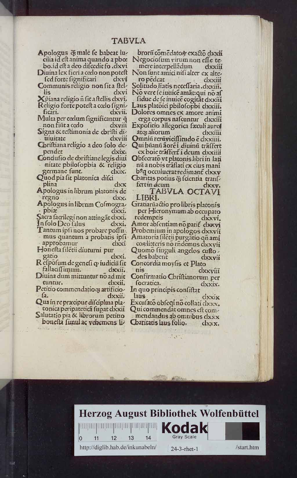 http://diglib.hab.de/inkunabeln/24-3-rhet-1/00015.jpg