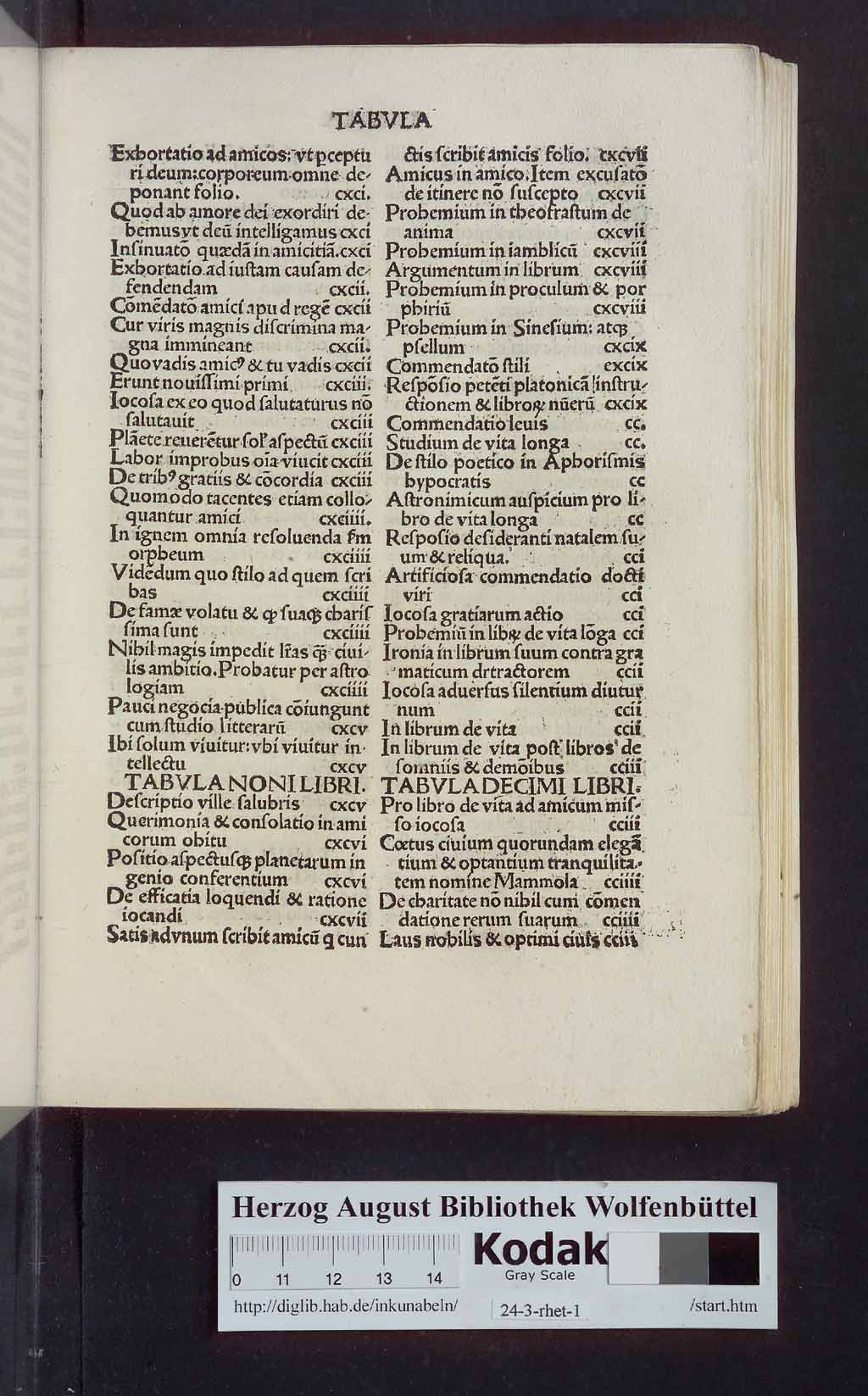 http://diglib.hab.de/inkunabeln/24-3-rhet-1/00017.jpg