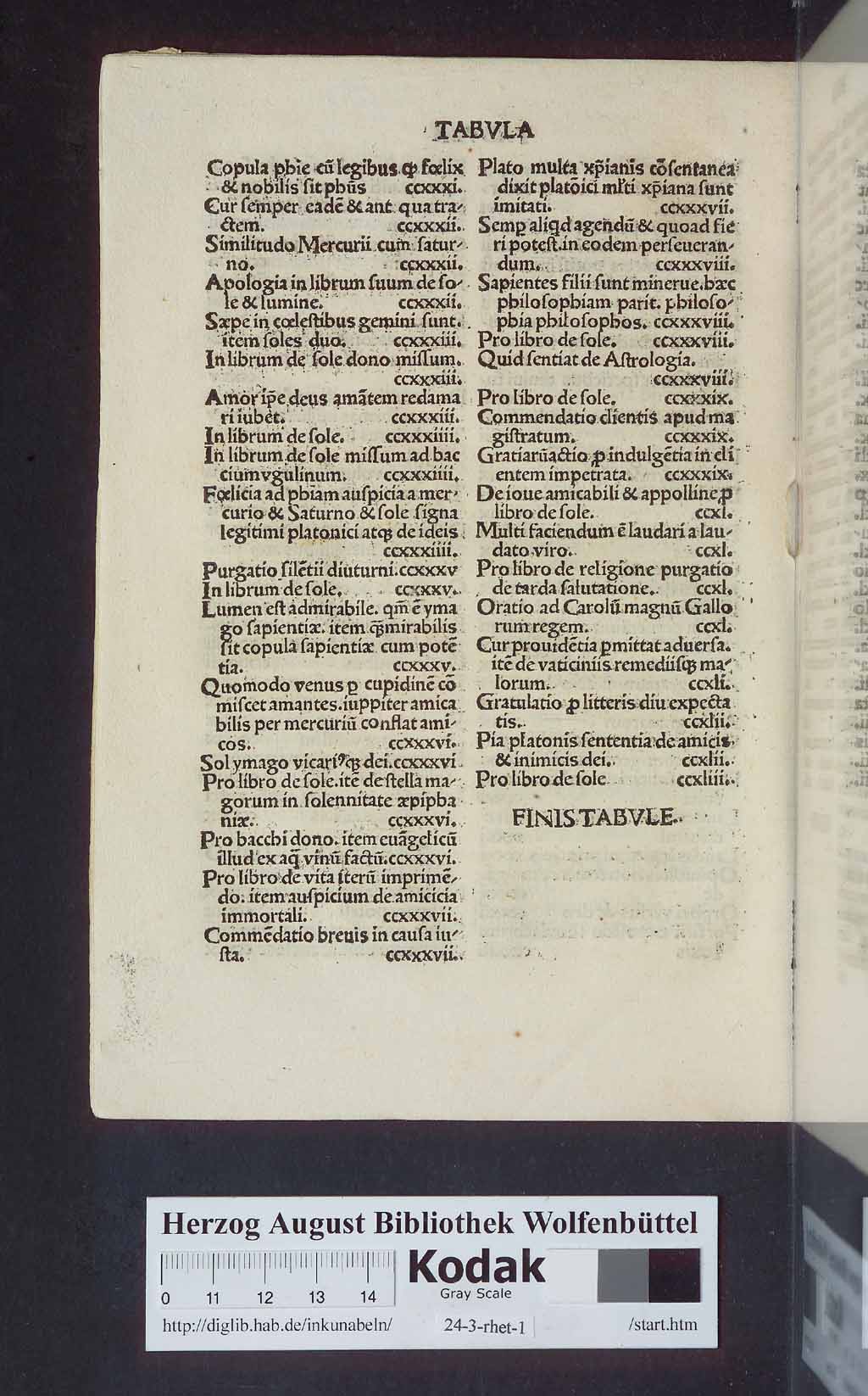 http://diglib.hab.de/inkunabeln/24-3-rhet-1/00020.jpg