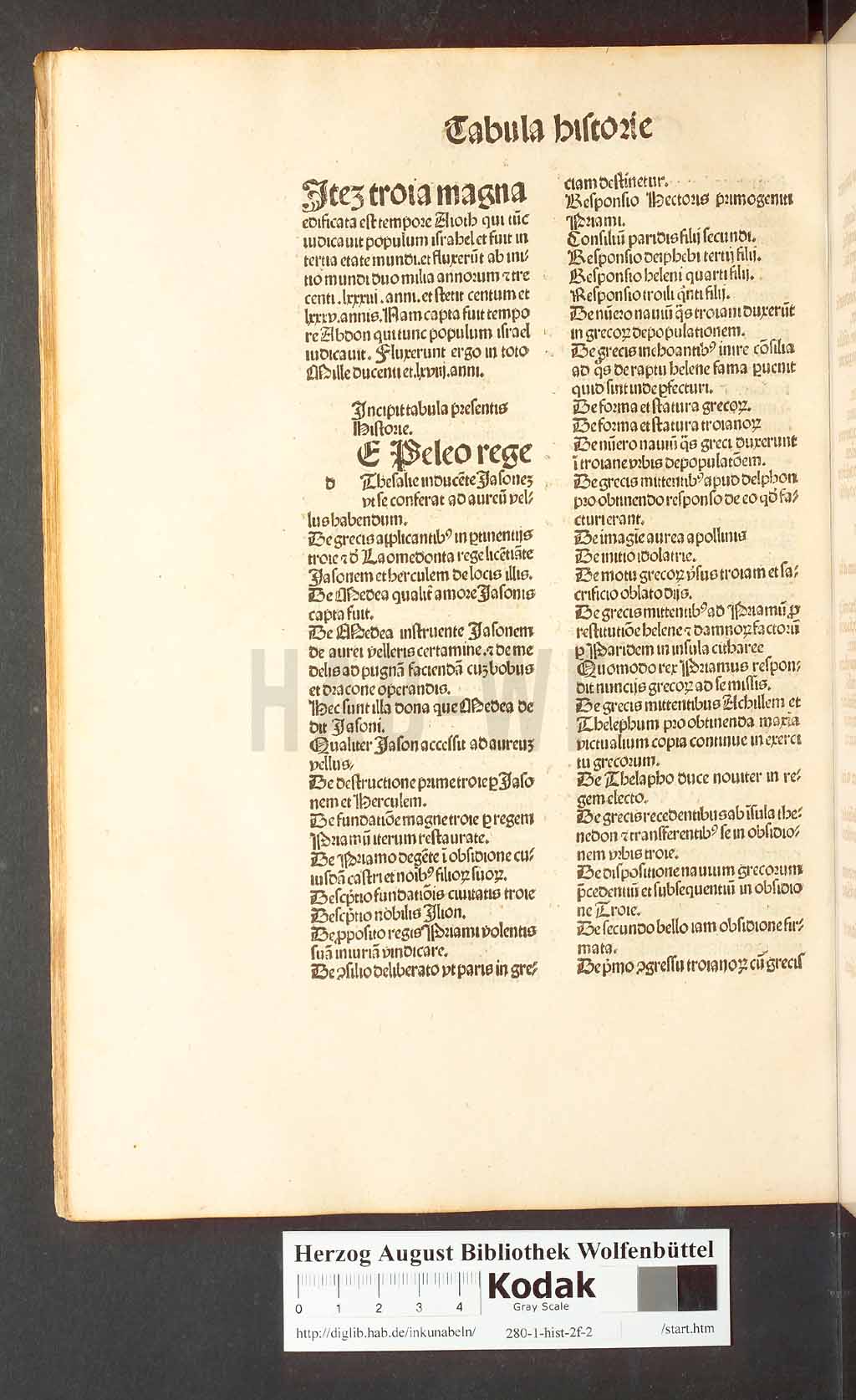 http://diglib.hab.de/inkunabeln/280-1-hist-2f-2/00174.jpg