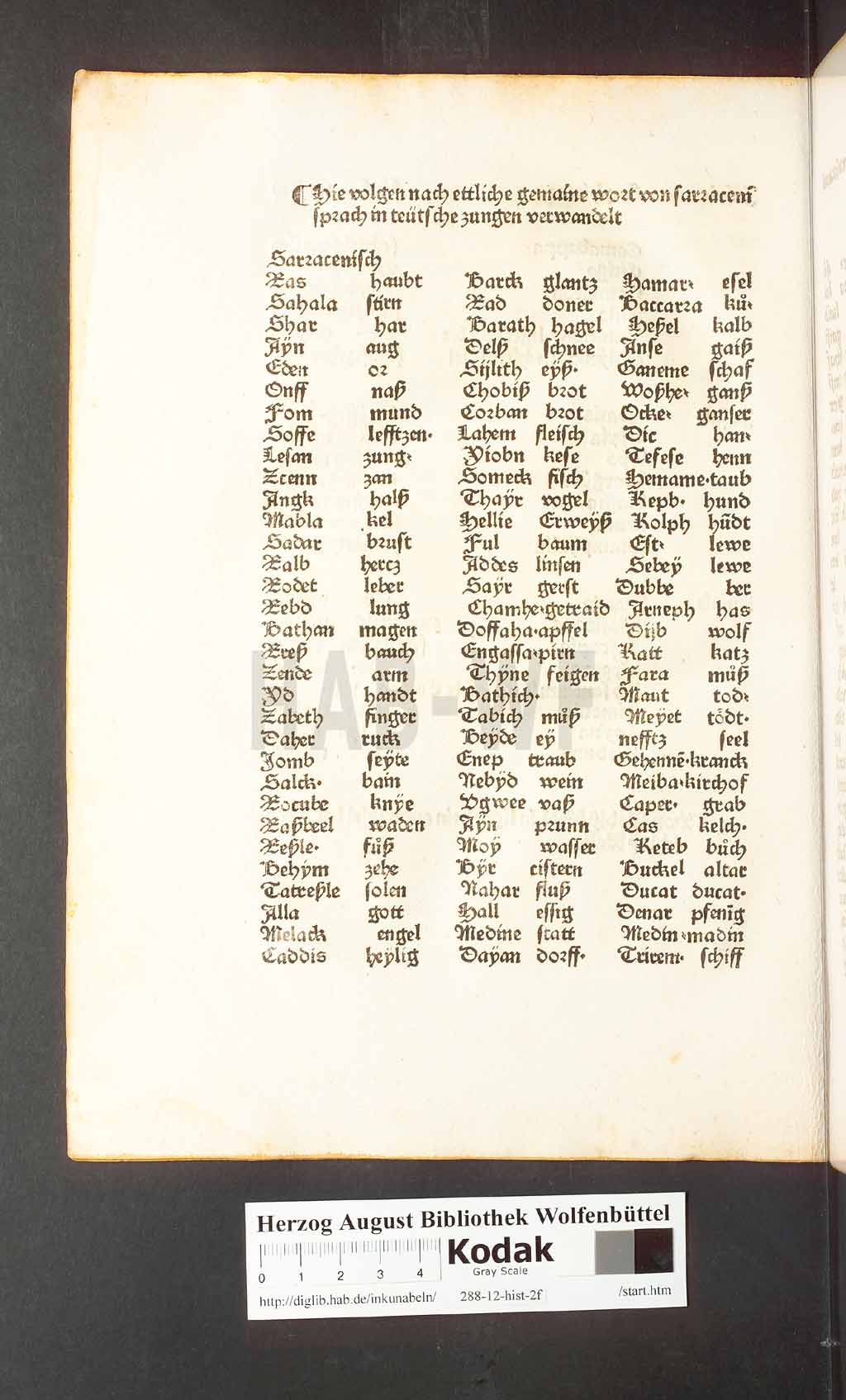 http://diglib.hab.de/inkunabeln/288-12-hist-2f/00368.jpg