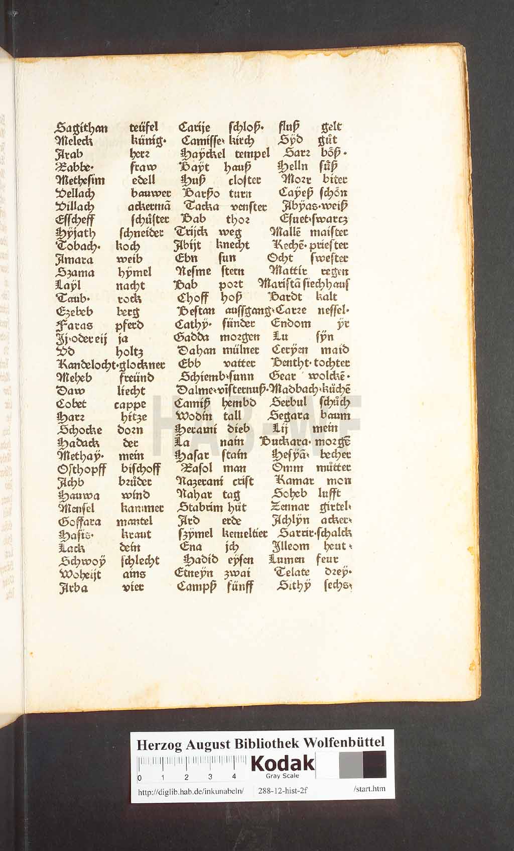 http://diglib.hab.de/inkunabeln/288-12-hist-2f/00369.jpg