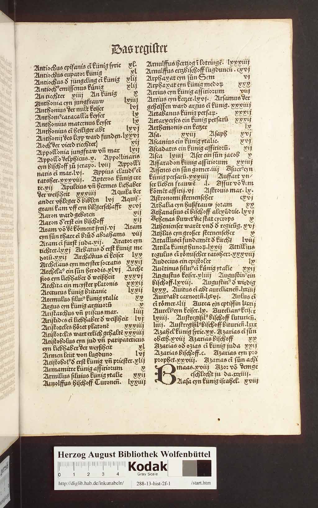 http://diglib.hab.de/inkunabeln/288-13-hist-2f-1/00007.jpg