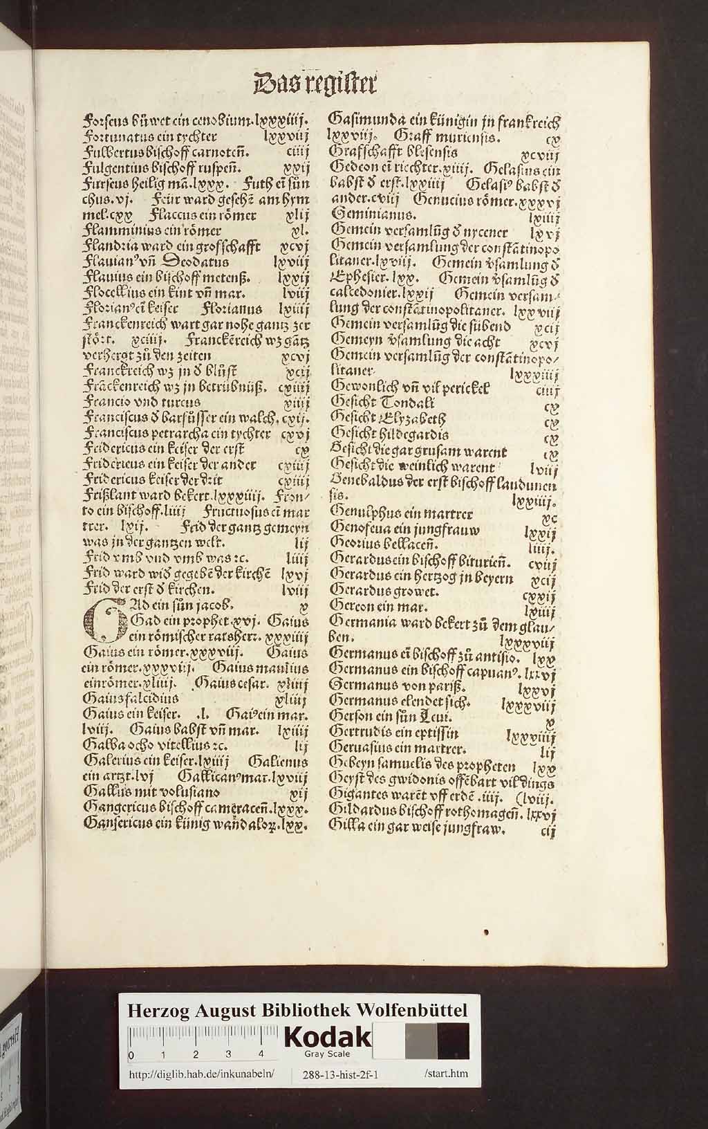 http://diglib.hab.de/inkunabeln/288-13-hist-2f-1/00013.jpg