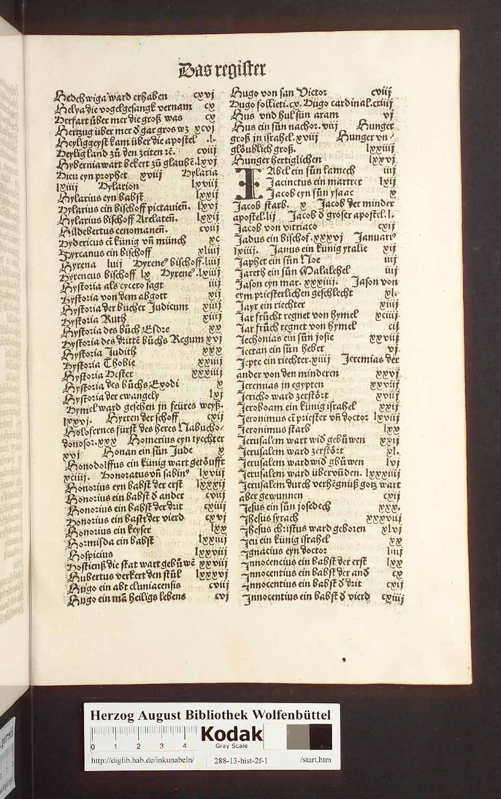 http://diglib.hab.de/inkunabeln/288-13-hist-2f-1/00015.jpg