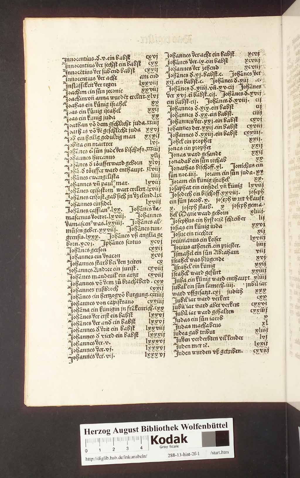 http://diglib.hab.de/inkunabeln/288-13-hist-2f-1/00016.jpg