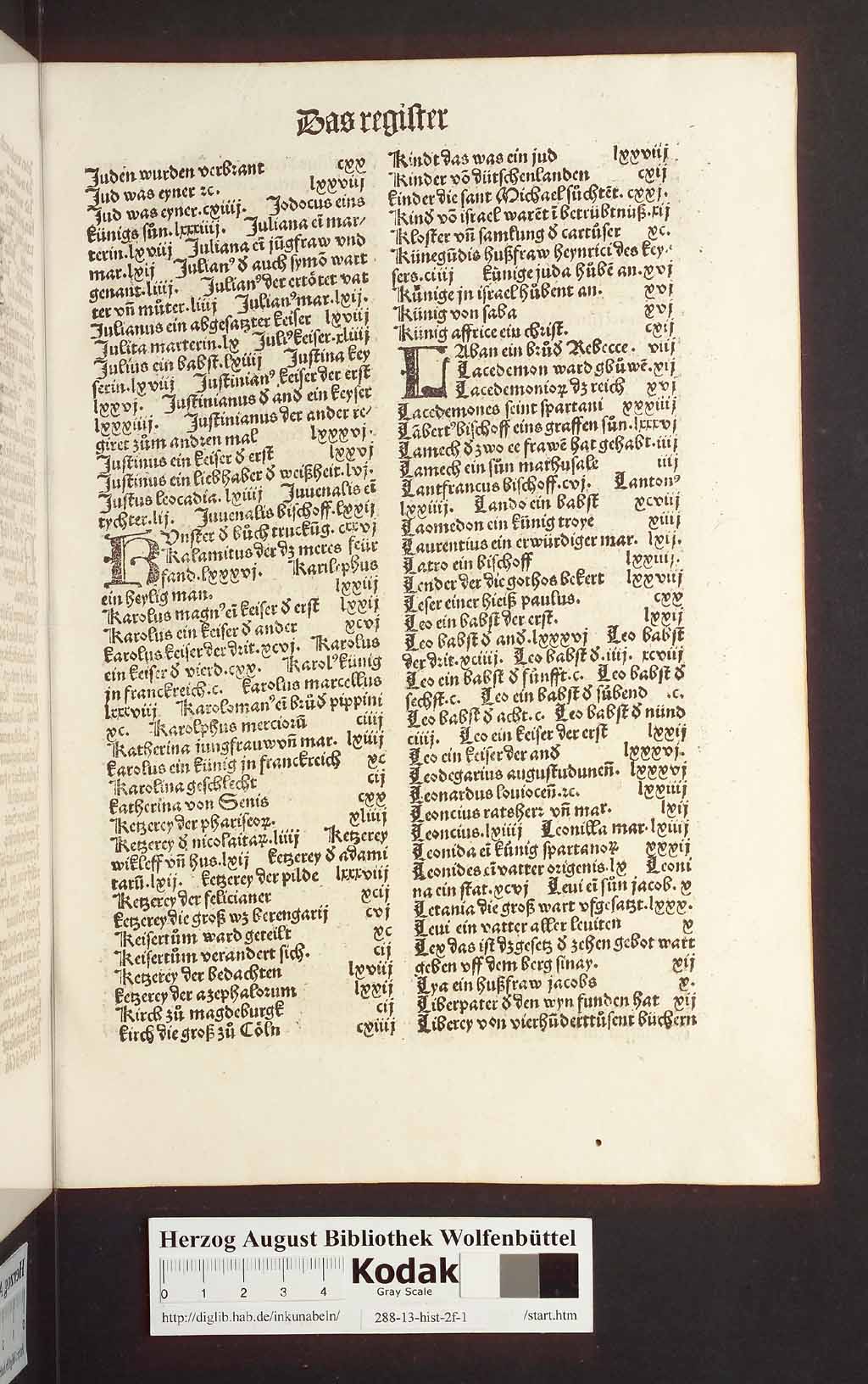 http://diglib.hab.de/inkunabeln/288-13-hist-2f-1/00017.jpg