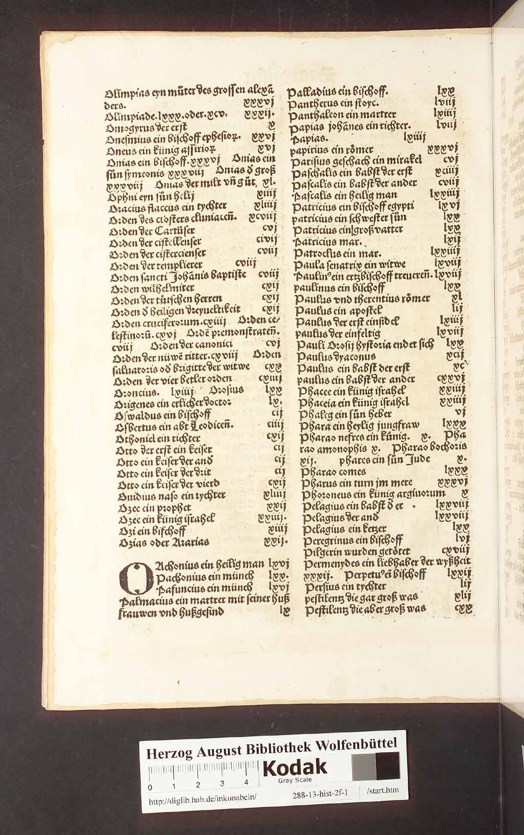 http://diglib.hab.de/inkunabeln/288-13-hist-2f-1/00020.jpg