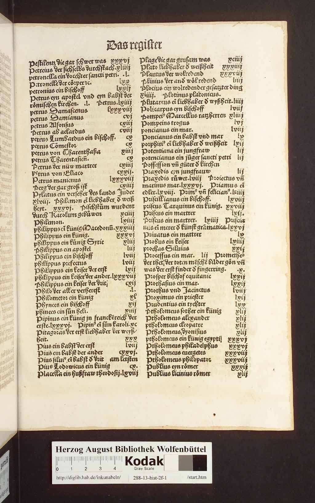 http://diglib.hab.de/inkunabeln/288-13-hist-2f-1/00021.jpg