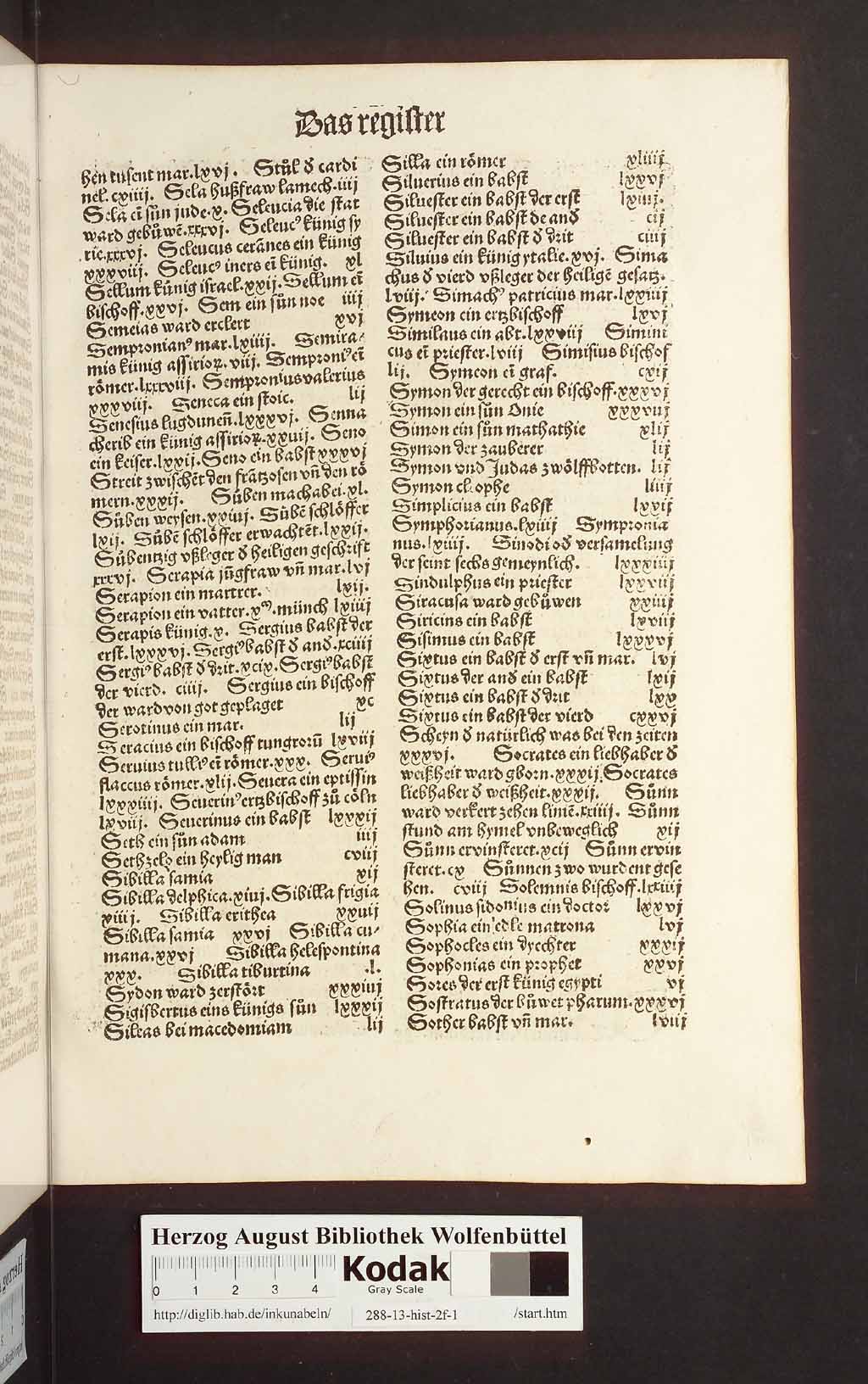 http://diglib.hab.de/inkunabeln/288-13-hist-2f-1/00023.jpg