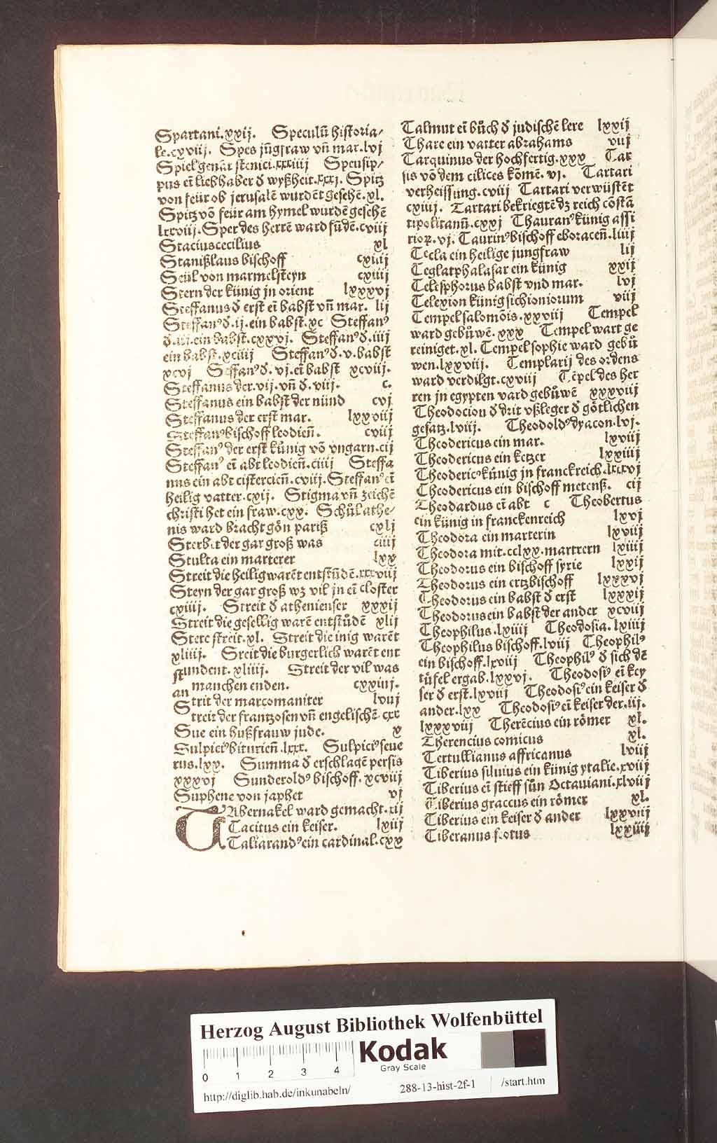 http://diglib.hab.de/inkunabeln/288-13-hist-2f-1/00024.jpg