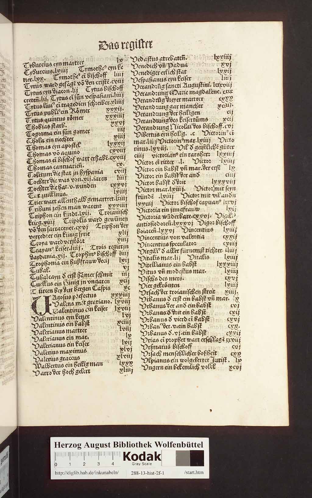 http://diglib.hab.de/inkunabeln/288-13-hist-2f-1/00025.jpg