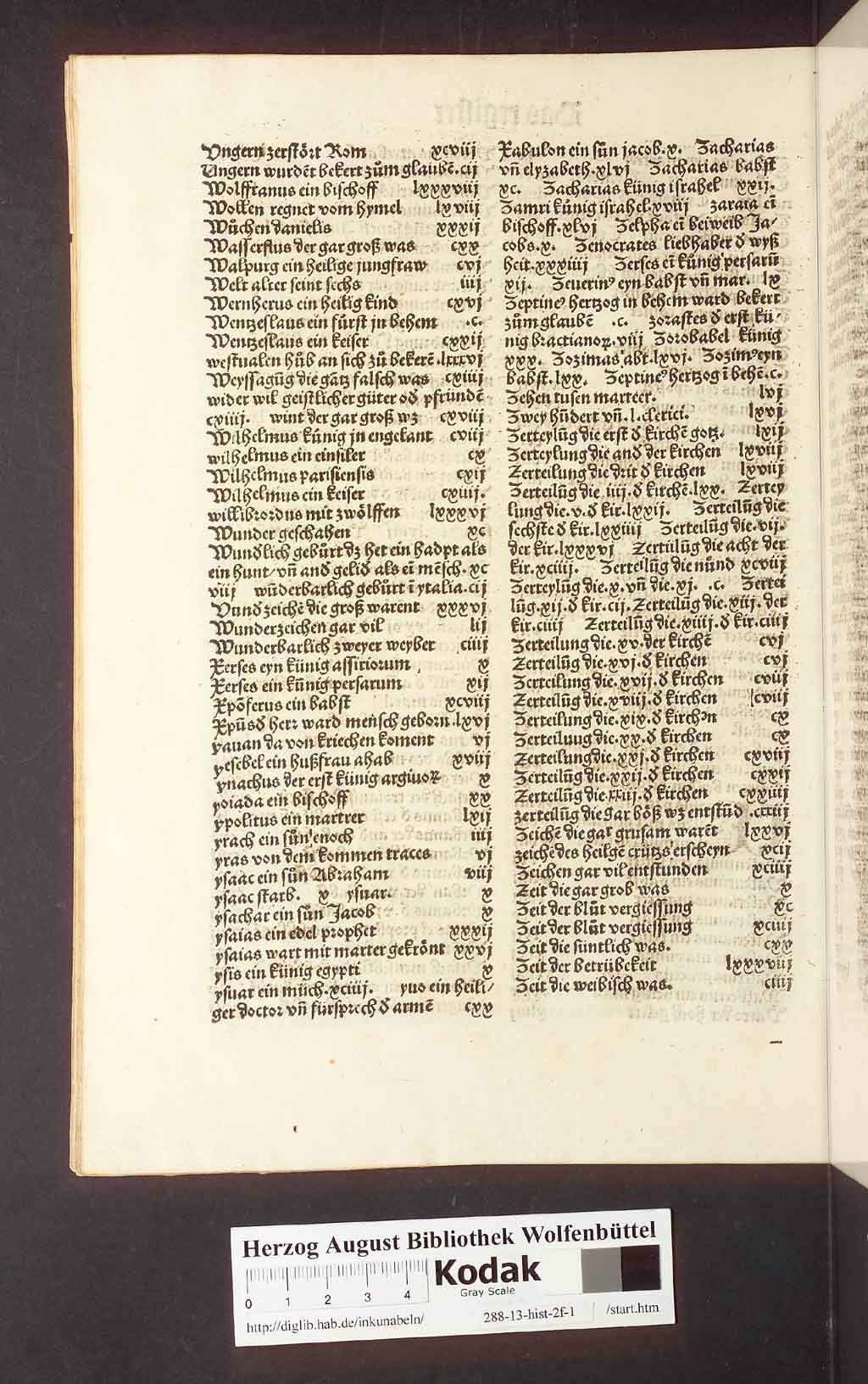 http://diglib.hab.de/inkunabeln/288-13-hist-2f-1/00026.jpg