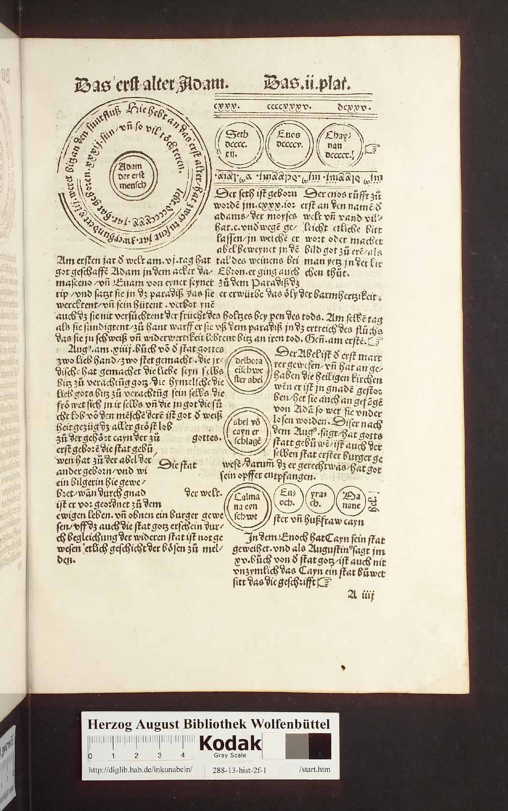 http://diglib.hab.de/inkunabeln/288-13-hist-2f-1/00033.jpg