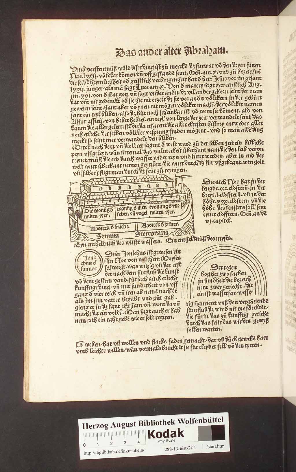 http://diglib.hab.de/inkunabeln/288-13-hist-2f-1/00036.jpg
