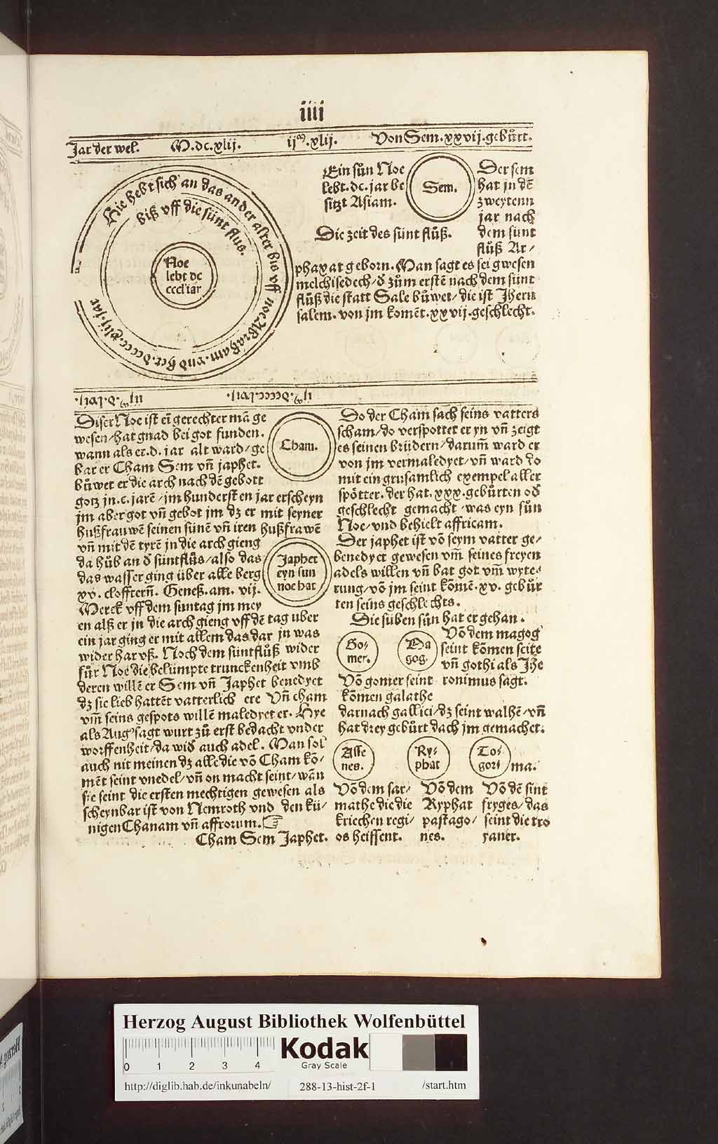 http://diglib.hab.de/inkunabeln/288-13-hist-2f-1/00037.jpg