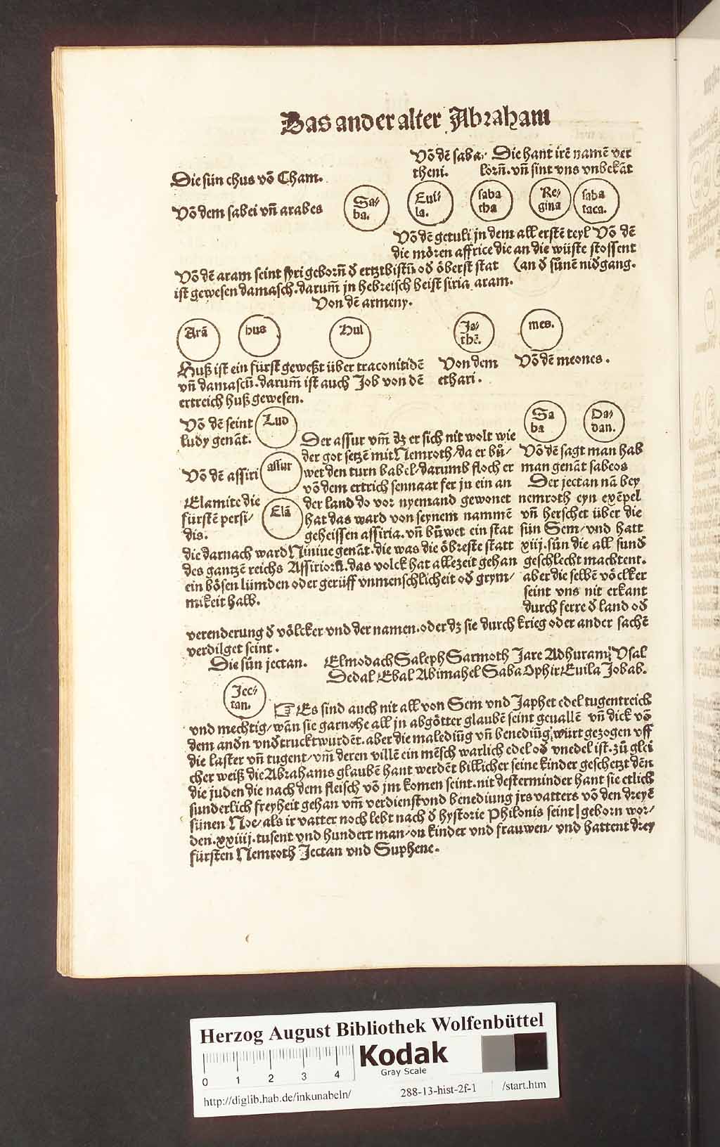http://diglib.hab.de/inkunabeln/288-13-hist-2f-1/00038.jpg