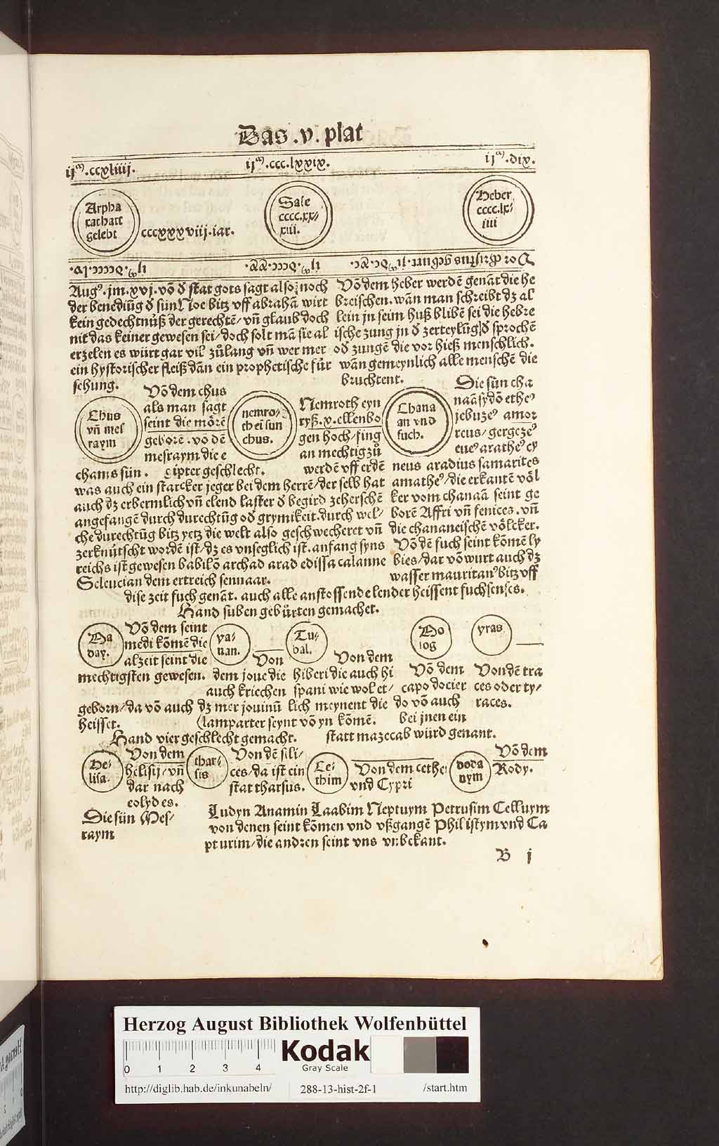 http://diglib.hab.de/inkunabeln/288-13-hist-2f-1/00039.jpg