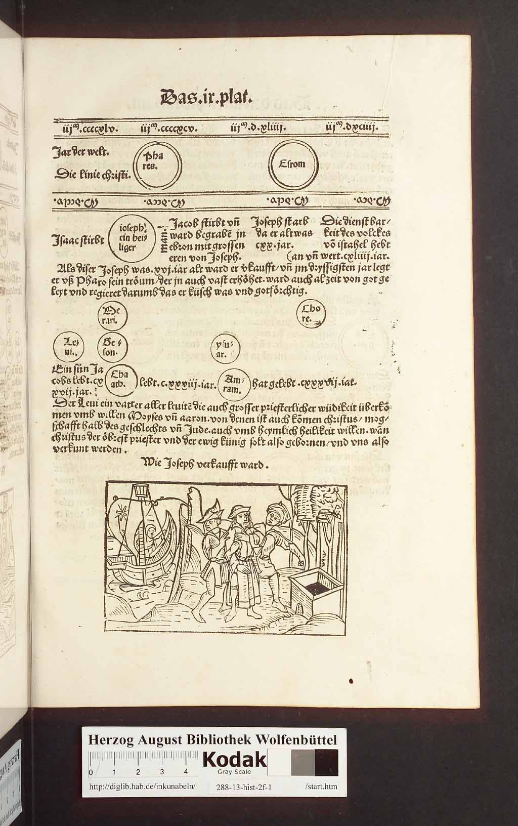 http://diglib.hab.de/inkunabeln/288-13-hist-2f-1/00049.jpg
