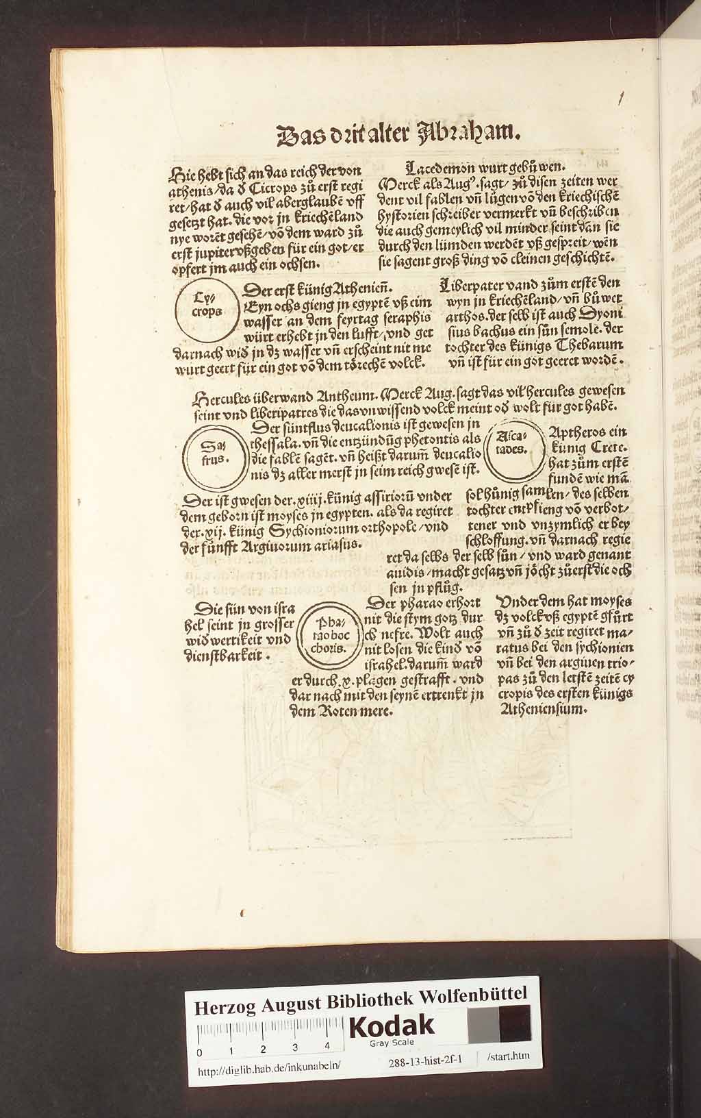 http://diglib.hab.de/inkunabeln/288-13-hist-2f-1/00050.jpg