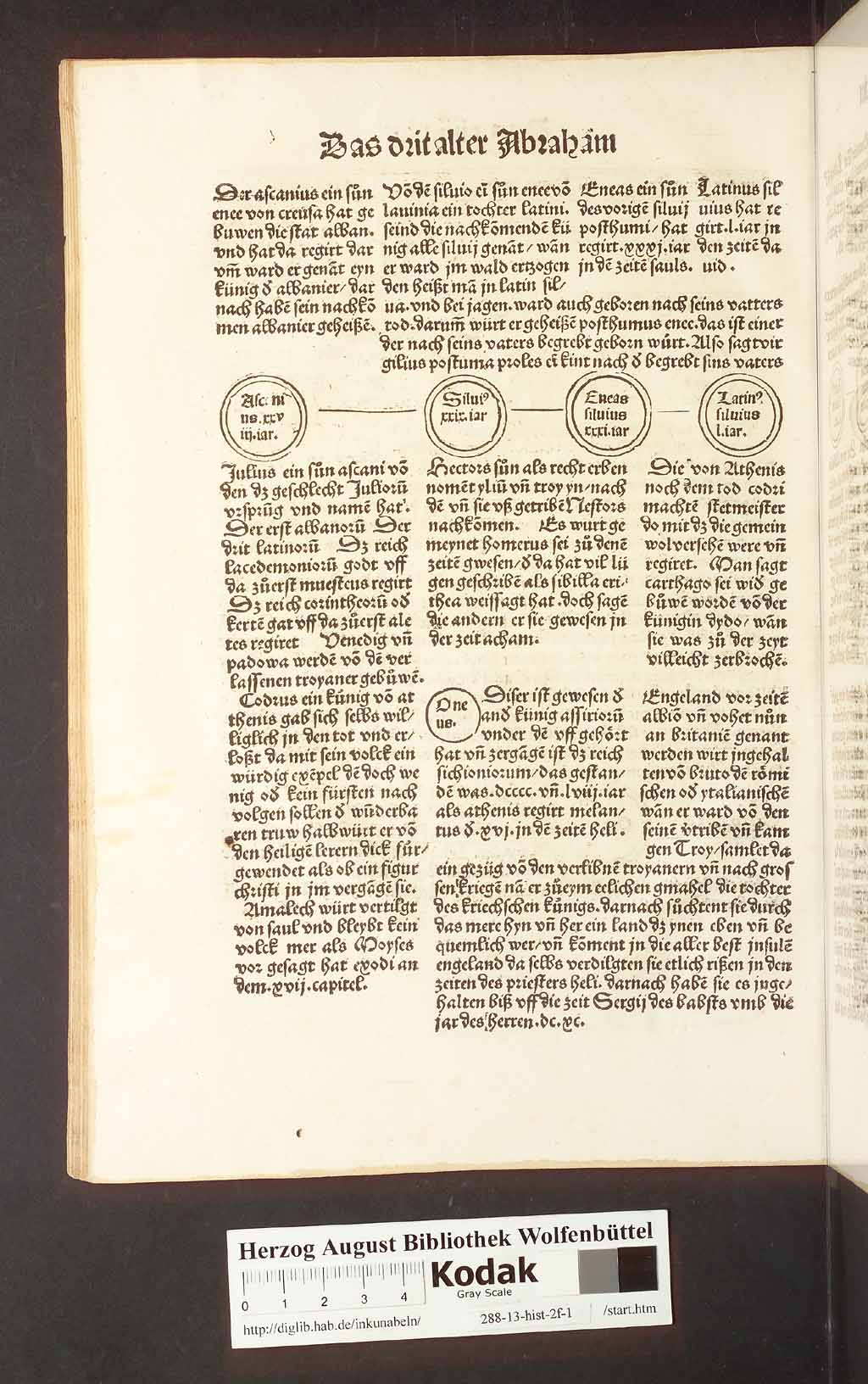 http://diglib.hab.de/inkunabeln/288-13-hist-2f-1/00058.jpg