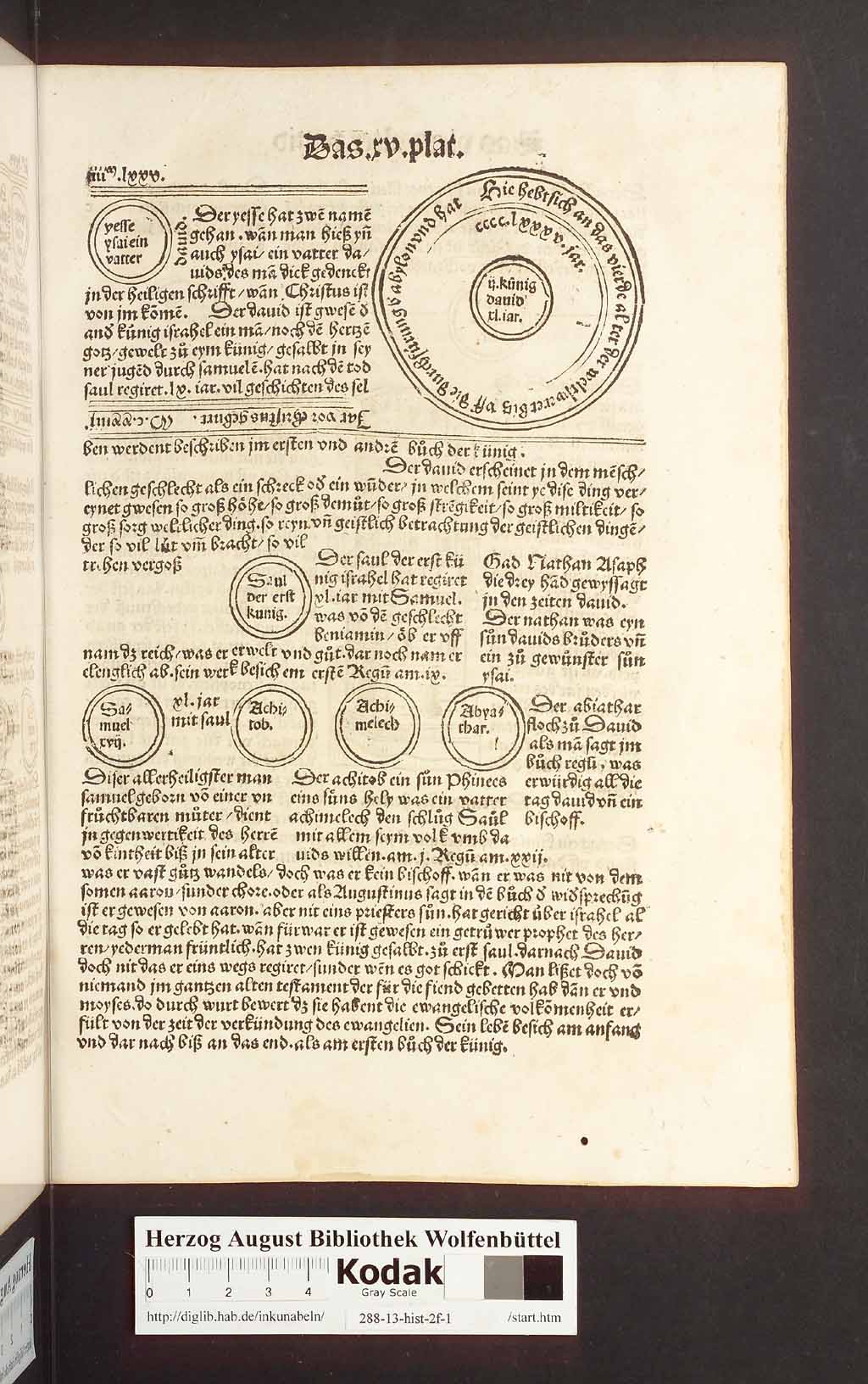 http://diglib.hab.de/inkunabeln/288-13-hist-2f-1/00059.jpg