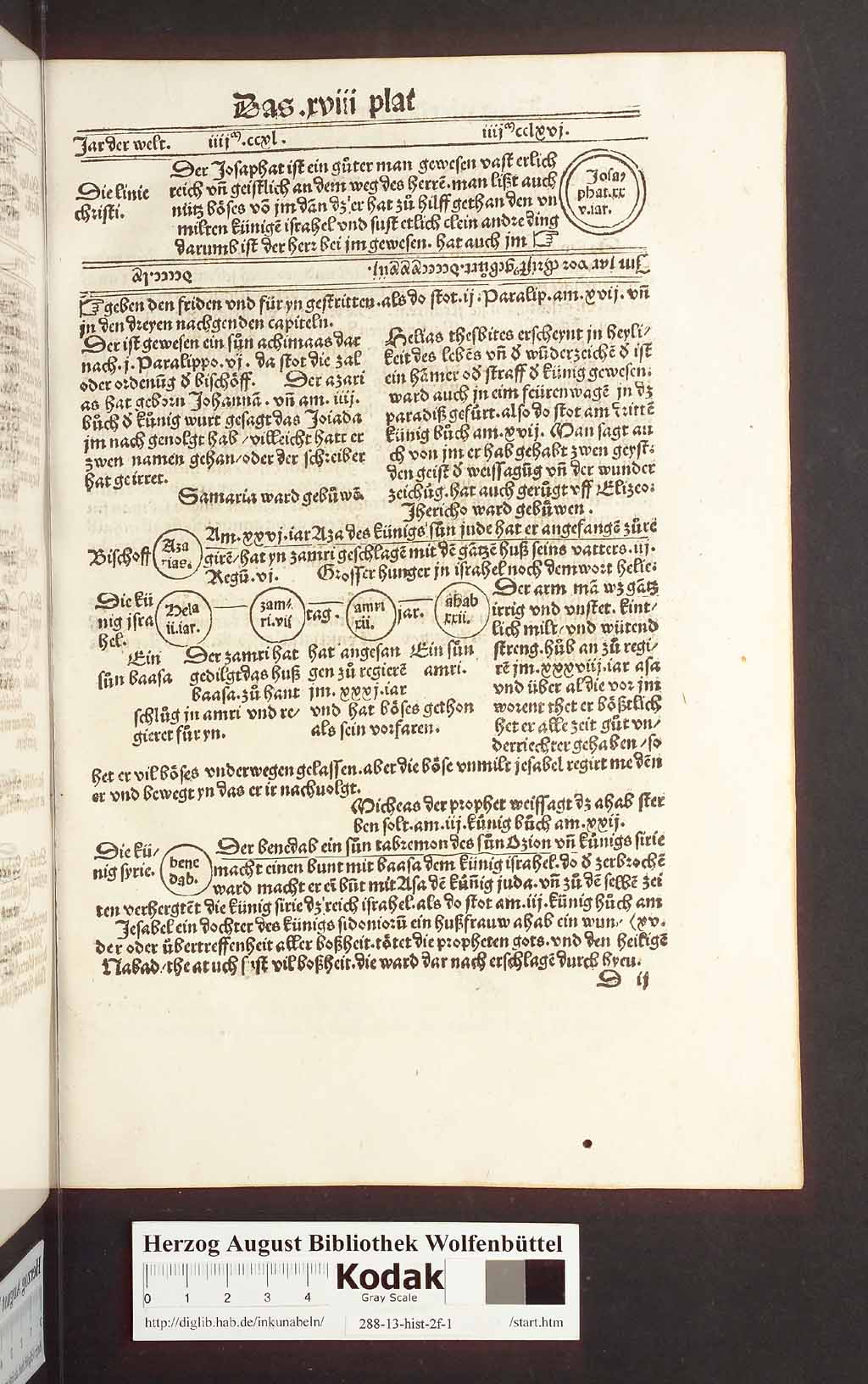 http://diglib.hab.de/inkunabeln/288-13-hist-2f-1/00065.jpg