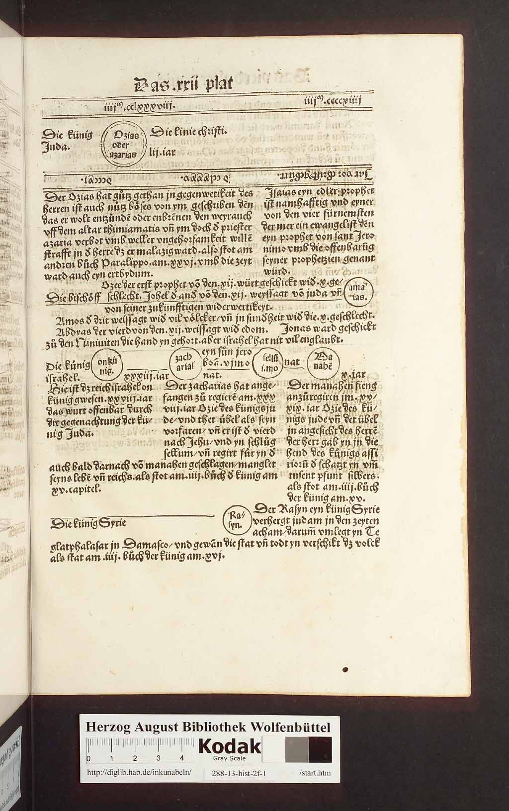 http://diglib.hab.de/inkunabeln/288-13-hist-2f-1/00073.jpg