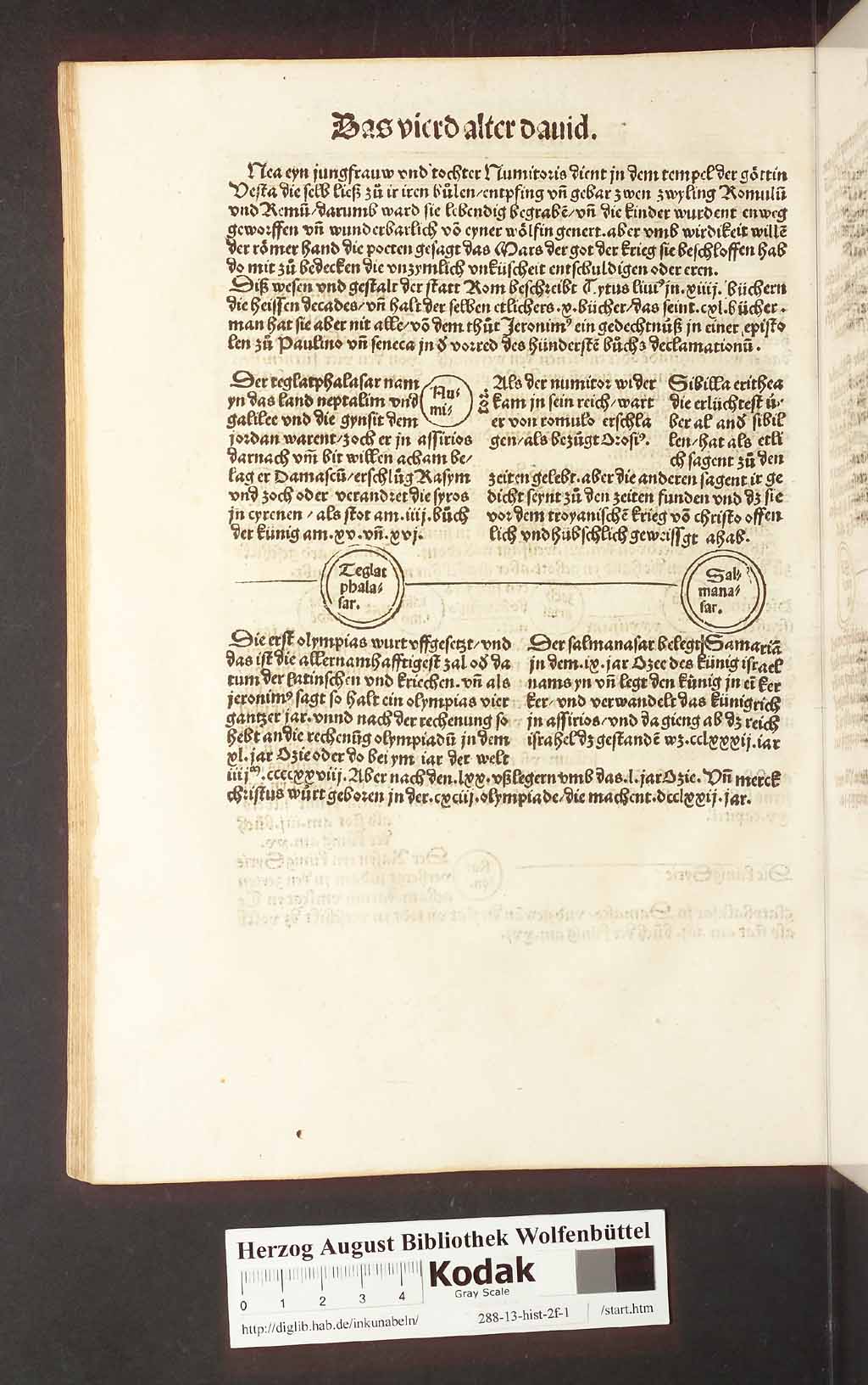 http://diglib.hab.de/inkunabeln/288-13-hist-2f-1/00074.jpg