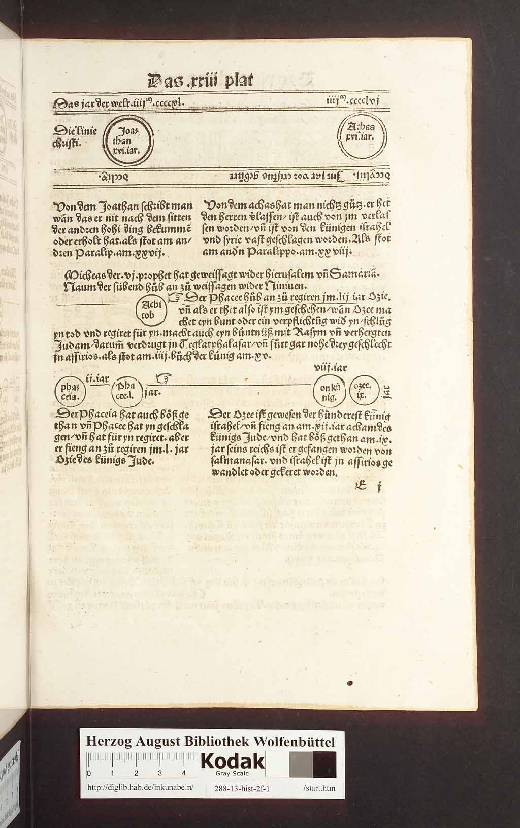 http://diglib.hab.de/inkunabeln/288-13-hist-2f-1/00075.jpg