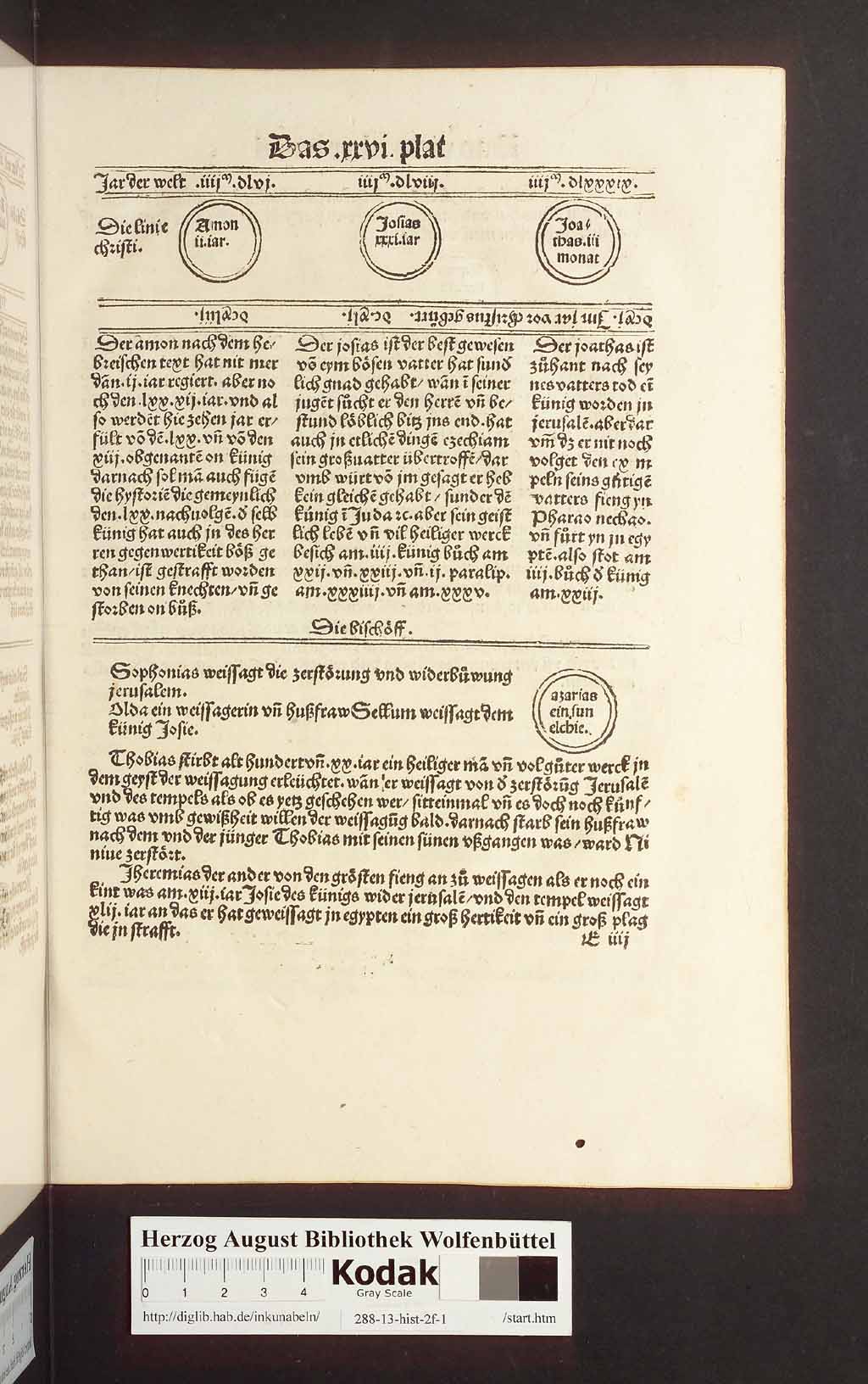 http://diglib.hab.de/inkunabeln/288-13-hist-2f-1/00081.jpg