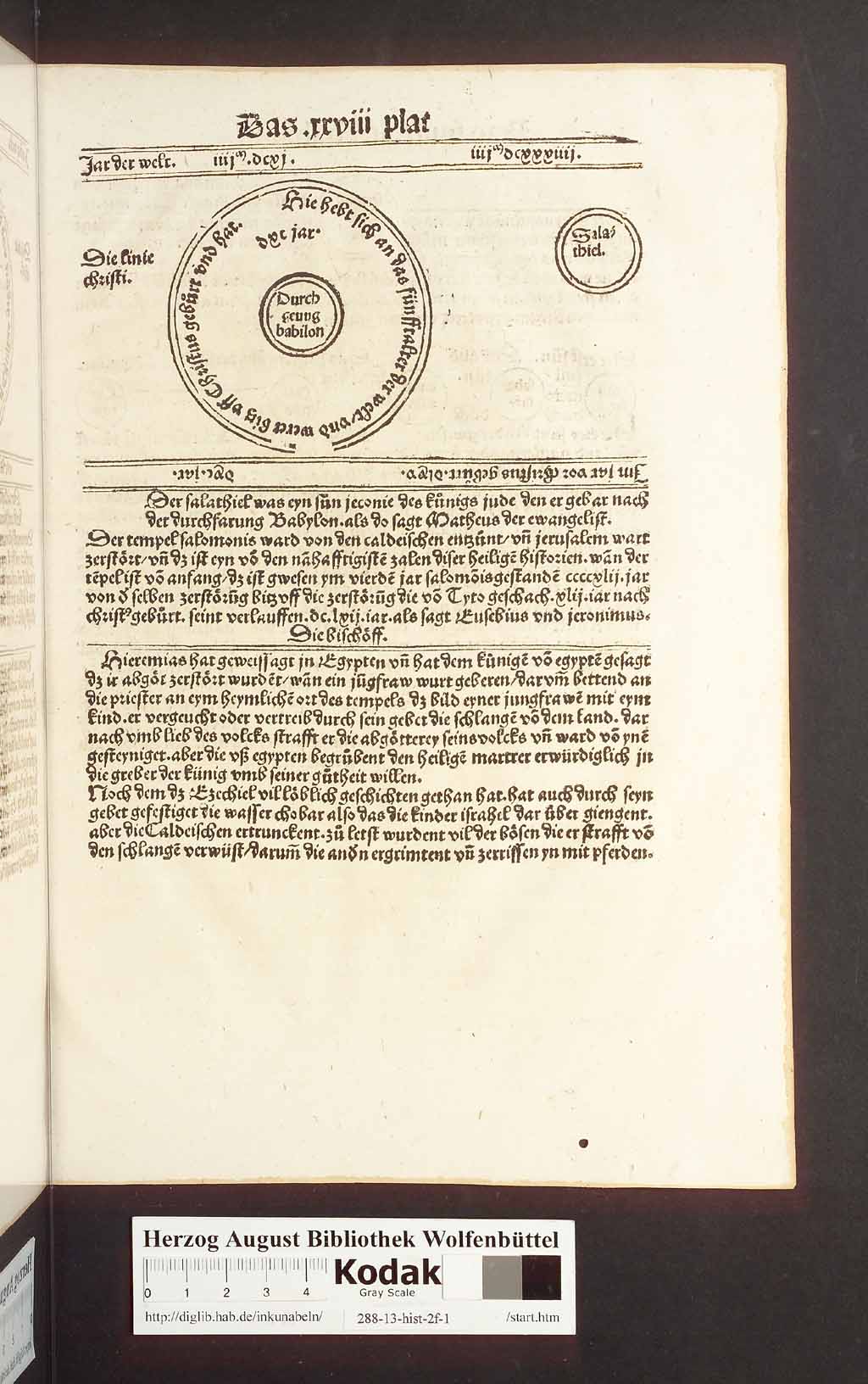 http://diglib.hab.de/inkunabeln/288-13-hist-2f-1/00085.jpg