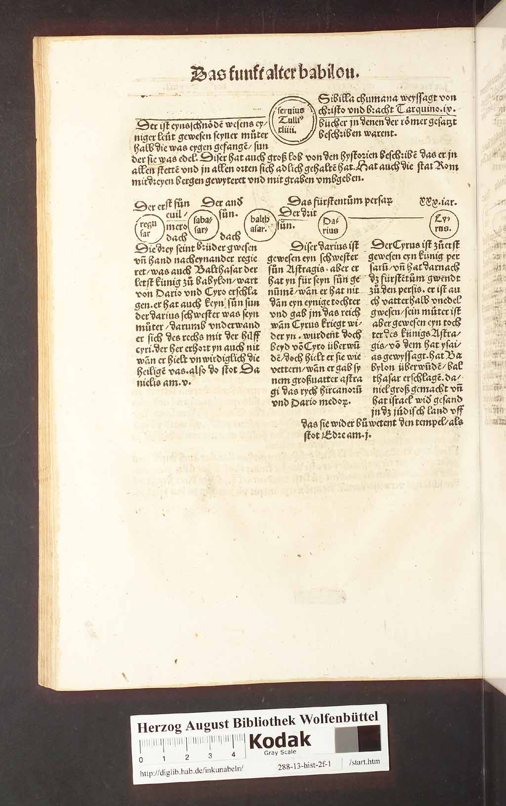 http://diglib.hab.de/inkunabeln/288-13-hist-2f-1/00086.jpg