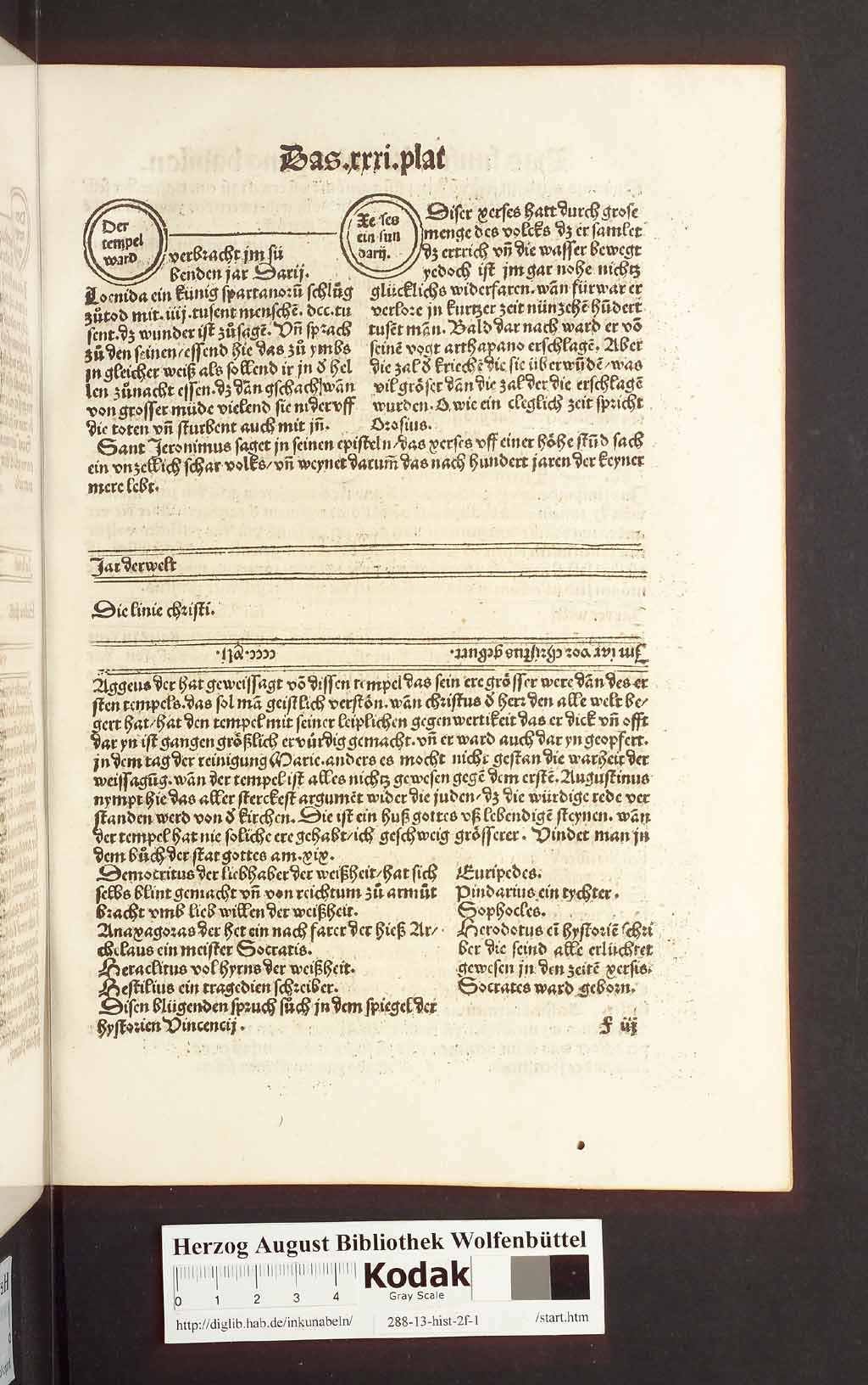 http://diglib.hab.de/inkunabeln/288-13-hist-2f-1/00091.jpg