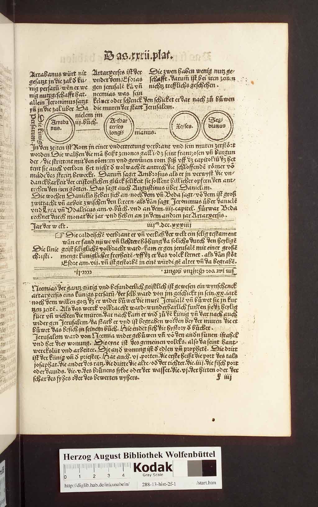 http://diglib.hab.de/inkunabeln/288-13-hist-2f-1/00093.jpg