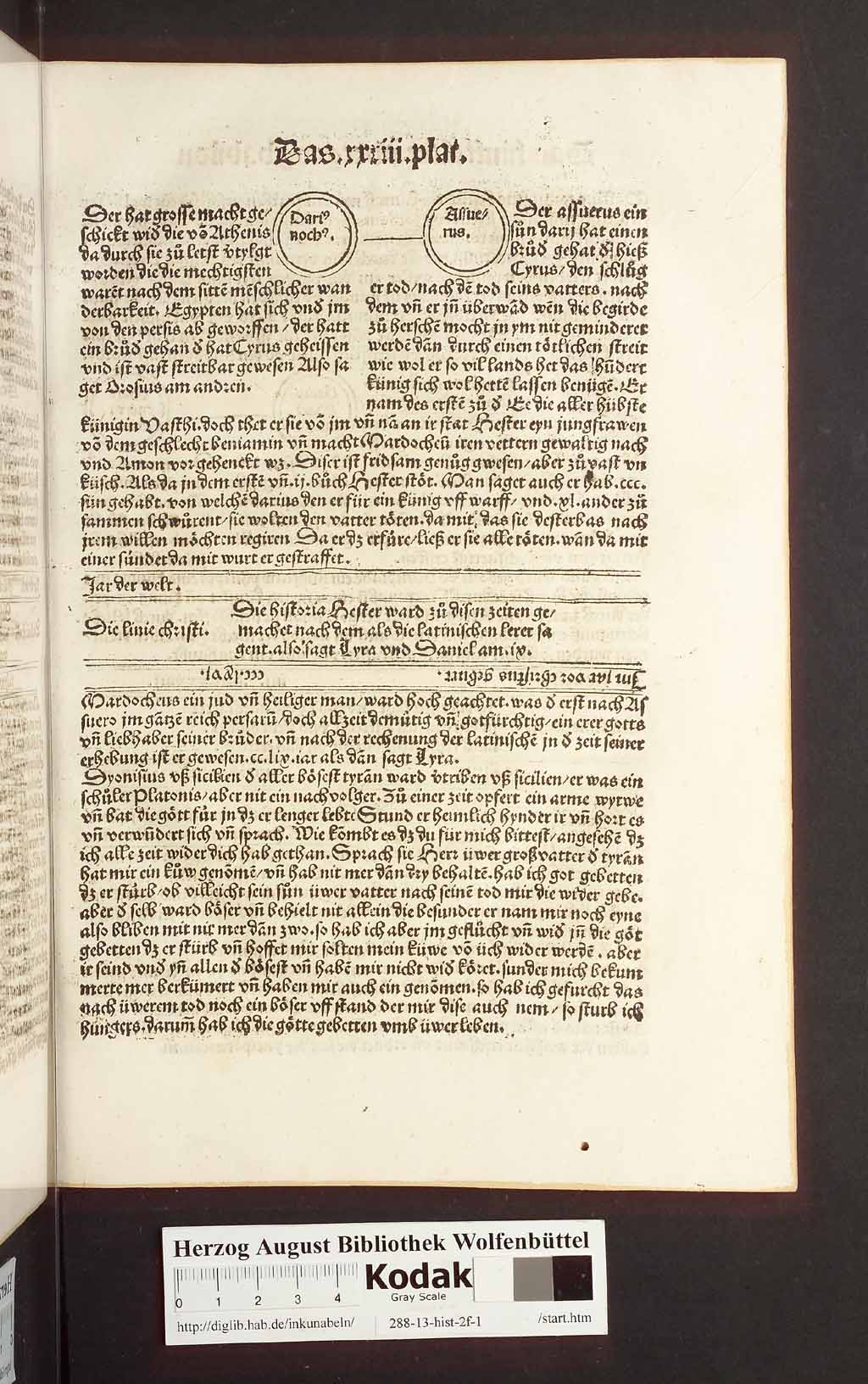http://diglib.hab.de/inkunabeln/288-13-hist-2f-1/00095.jpg
