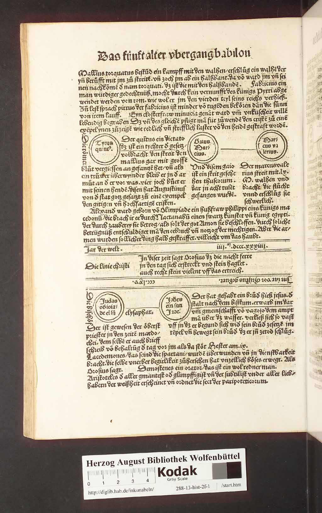 http://diglib.hab.de/inkunabeln/288-13-hist-2f-1/00096.jpg