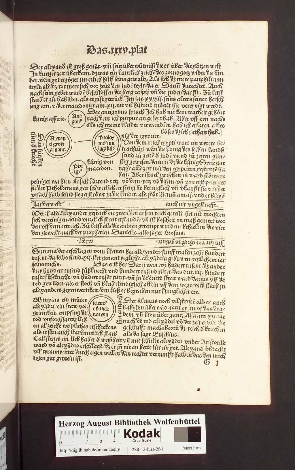 http://diglib.hab.de/inkunabeln/288-13-hist-2f-1/00099.jpg