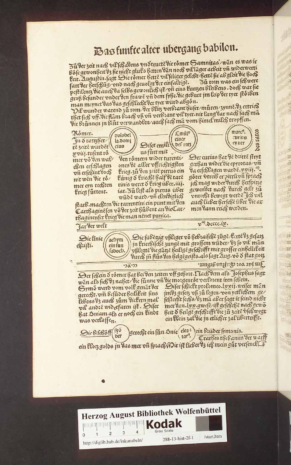 http://diglib.hab.de/inkunabeln/288-13-hist-2f-1/00100.jpg