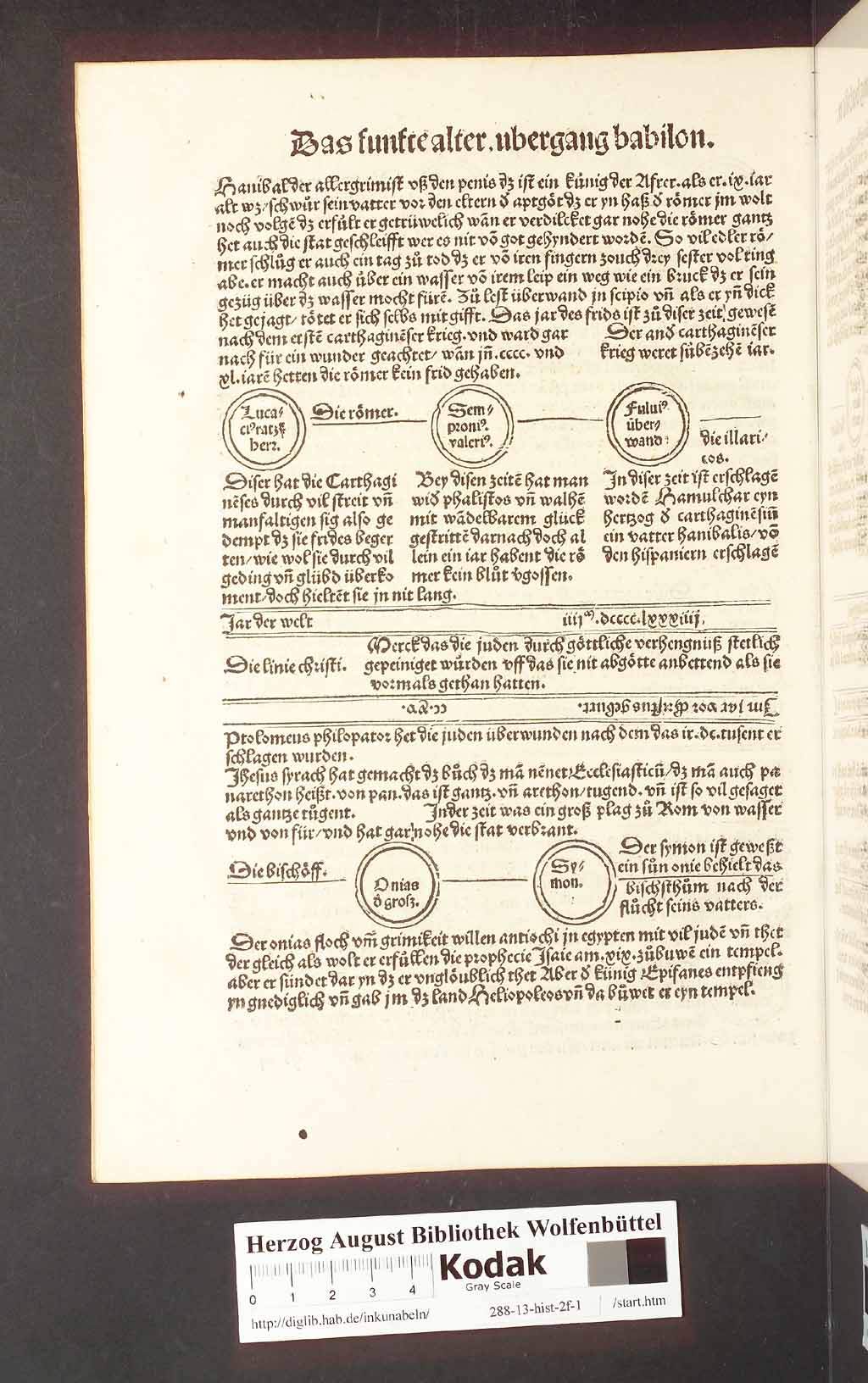 http://diglib.hab.de/inkunabeln/288-13-hist-2f-1/00104.jpg