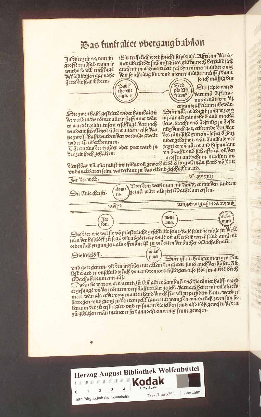 http://diglib.hab.de/inkunabeln/288-13-hist-2f-1/00106.jpg